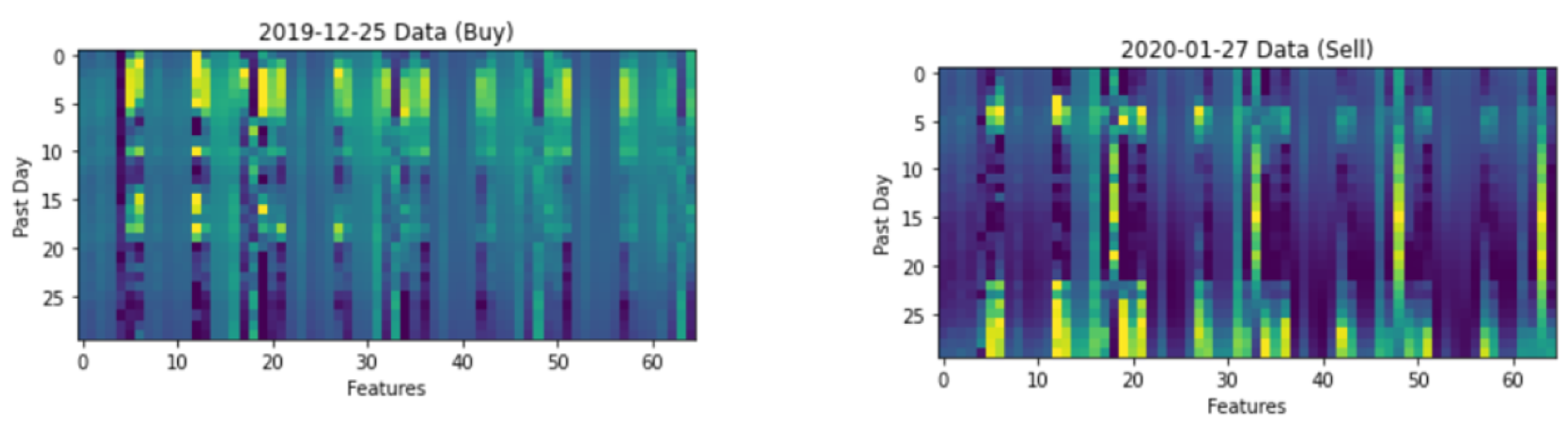 Fintech 01 00008 g015