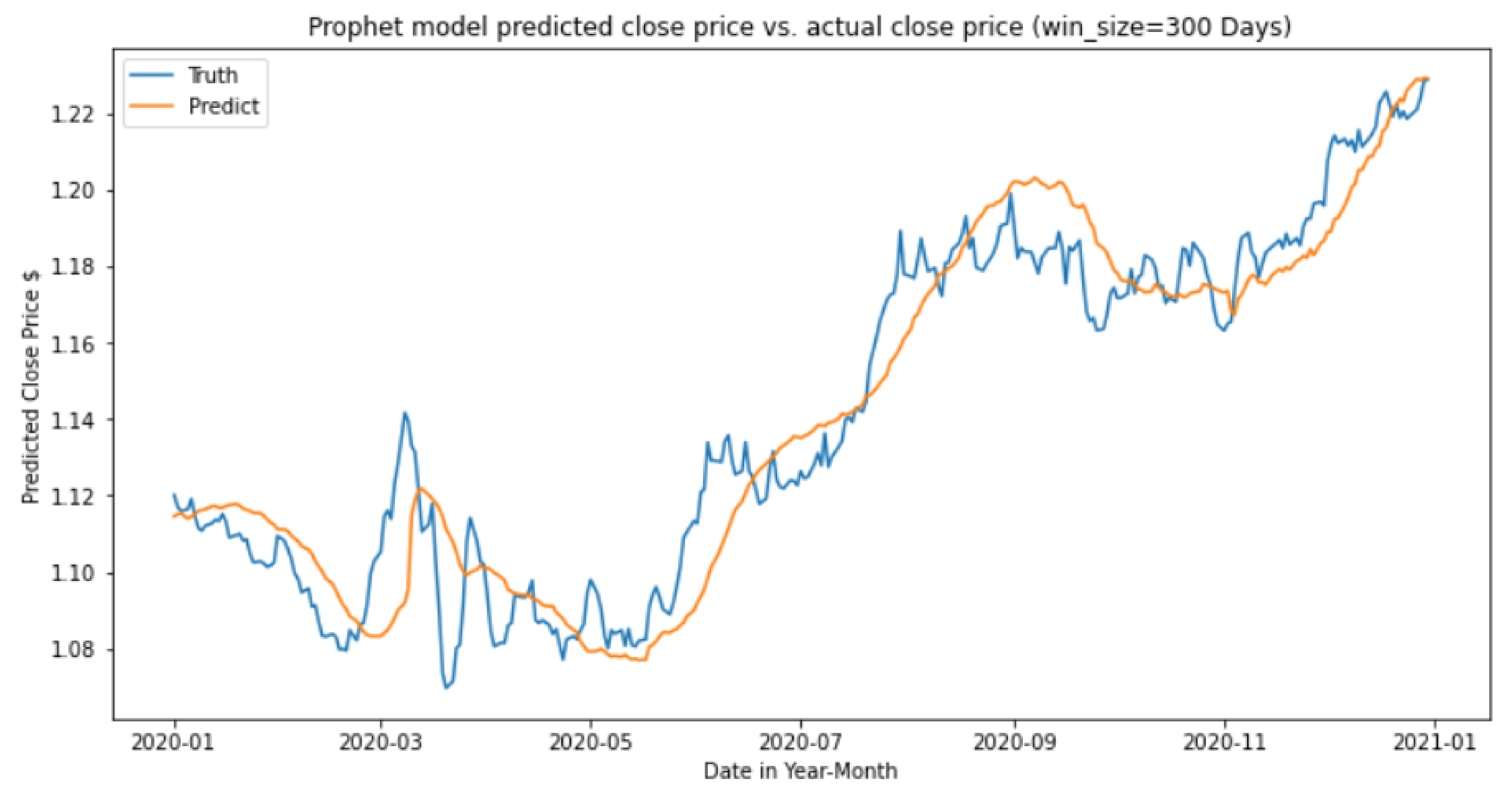 Fintech 01 00008 g021