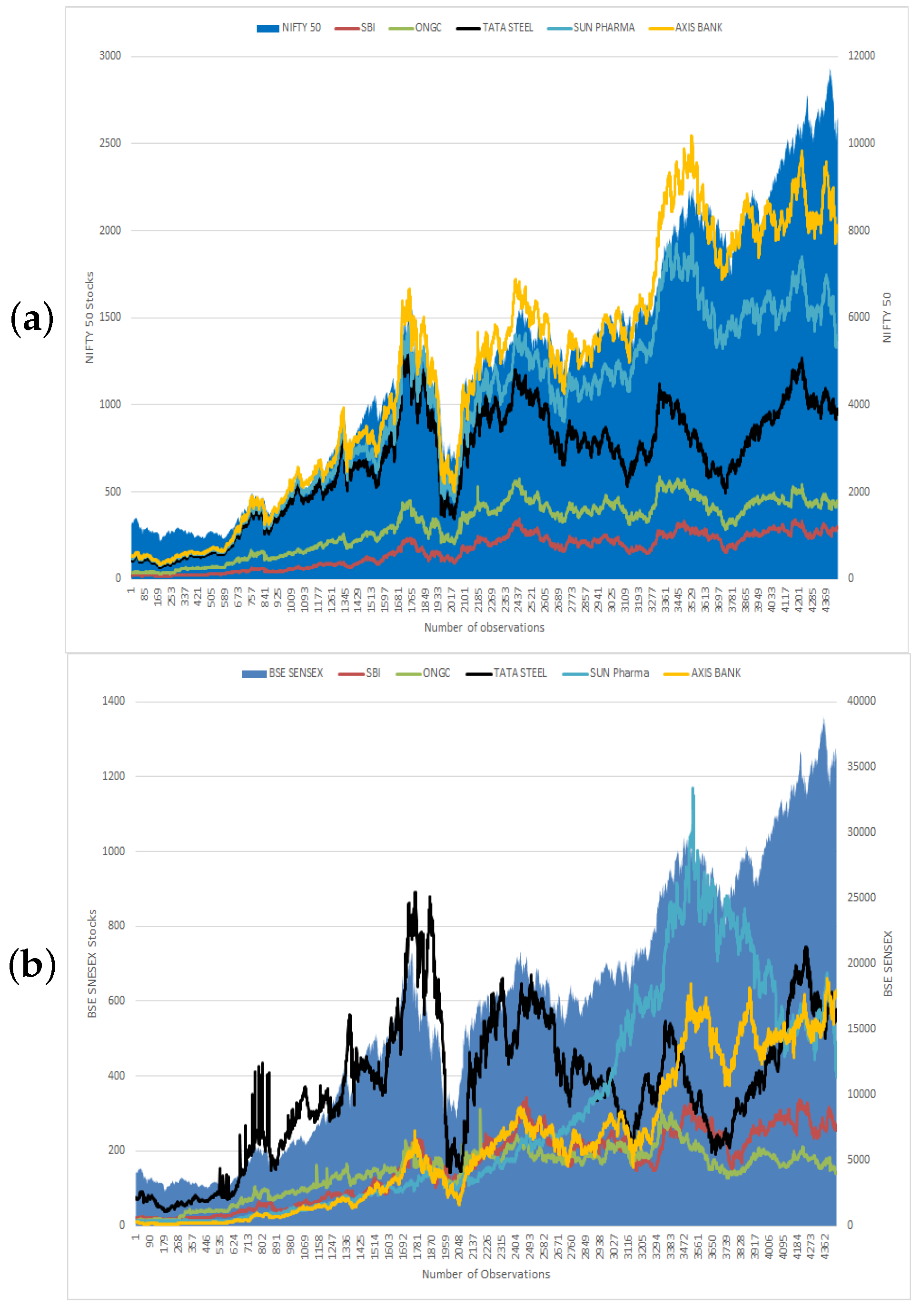 Fintech 01 00011 g003 550