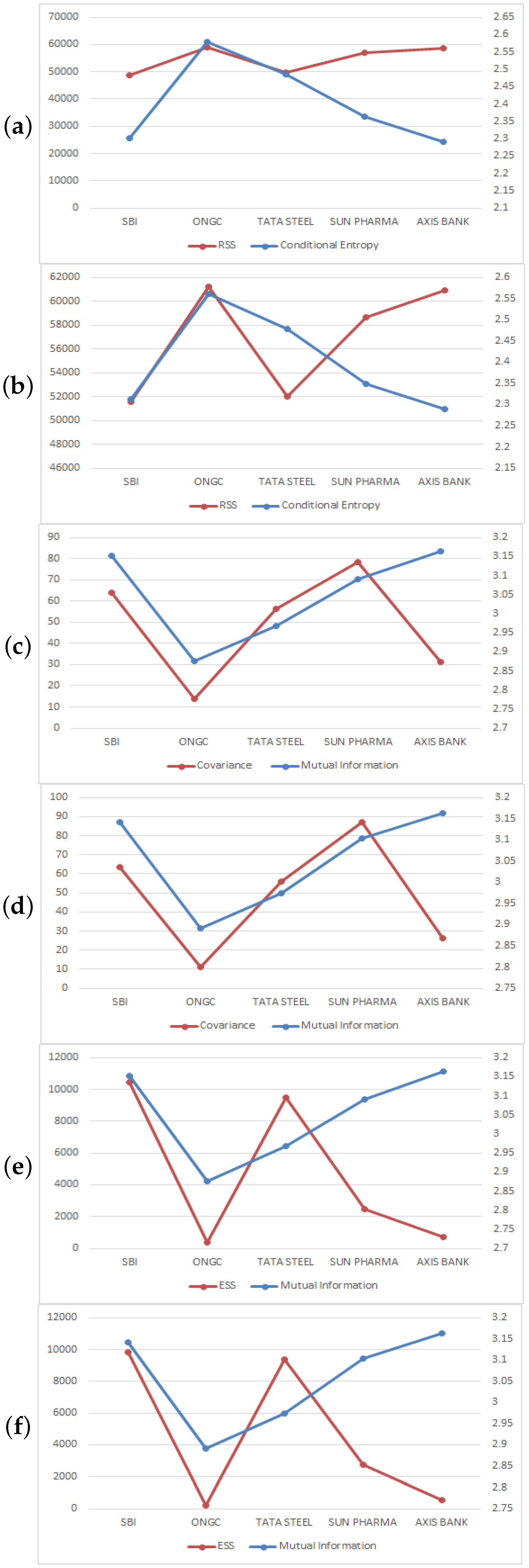 Fintech 01 00011 g006 550