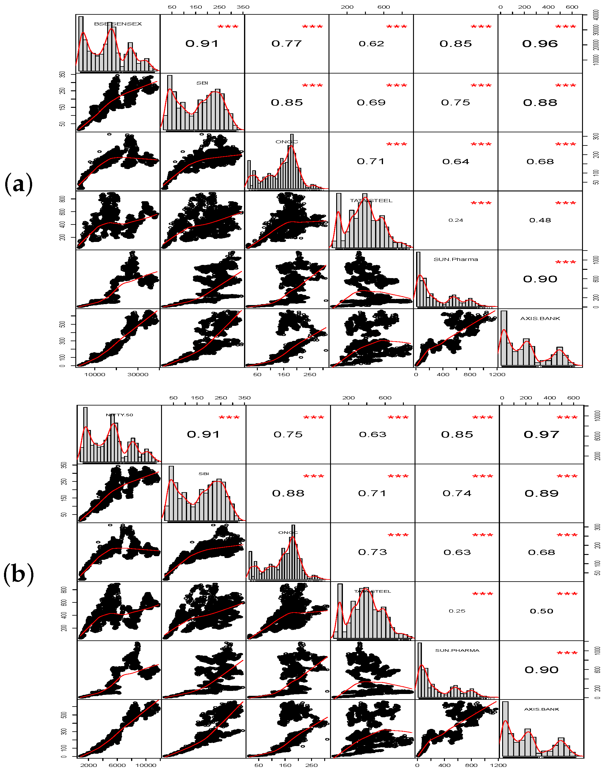 Fintech 01 00011 g008 550