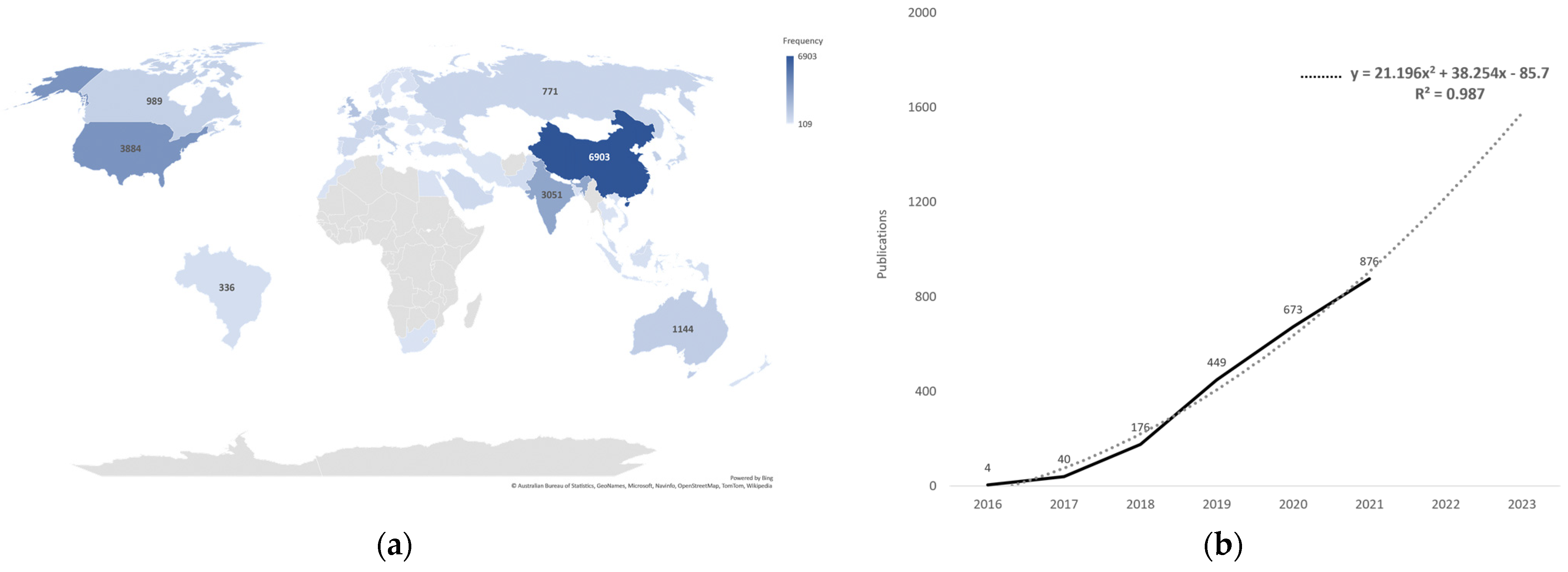 Fintech 01 00015 g007 550