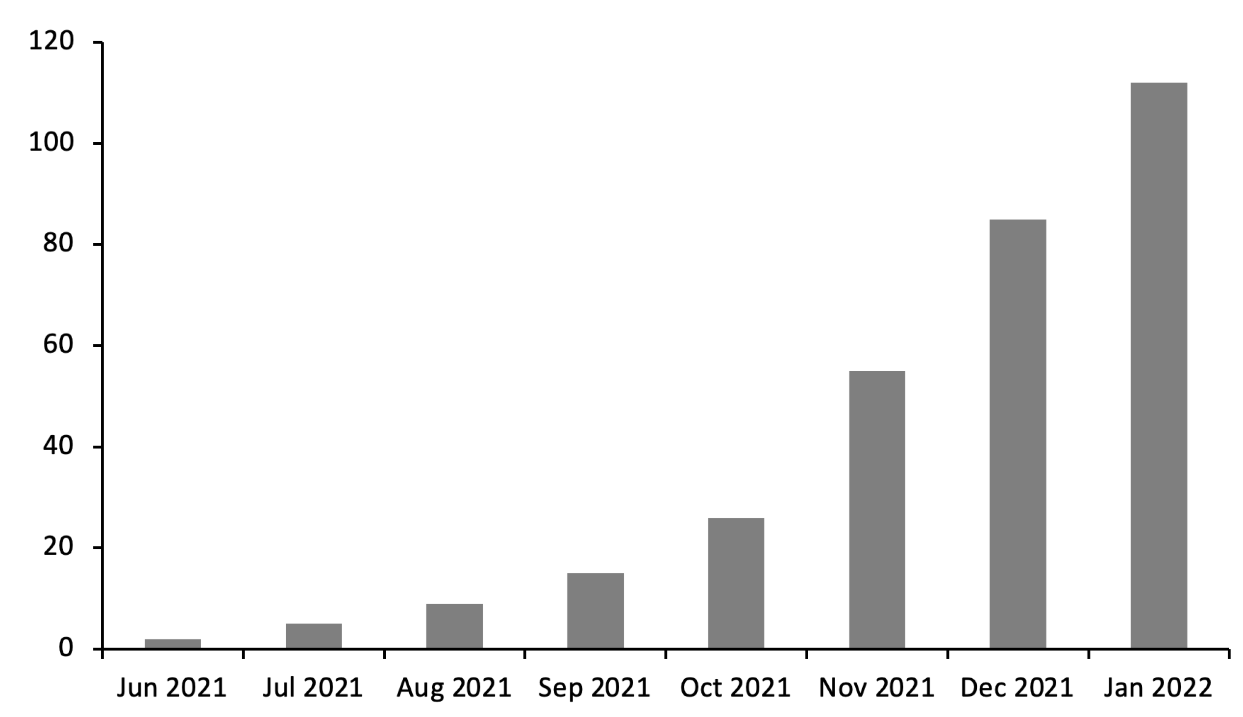 Fintech 01 00018 g001 550