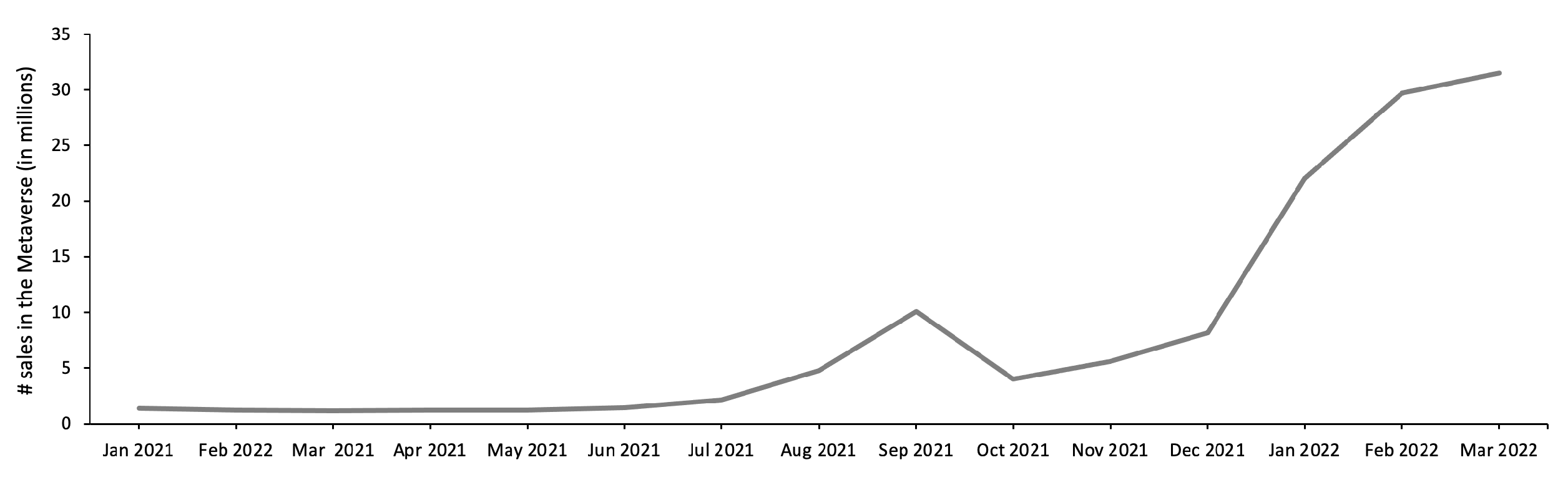 Fintech 01 00018 g002 550