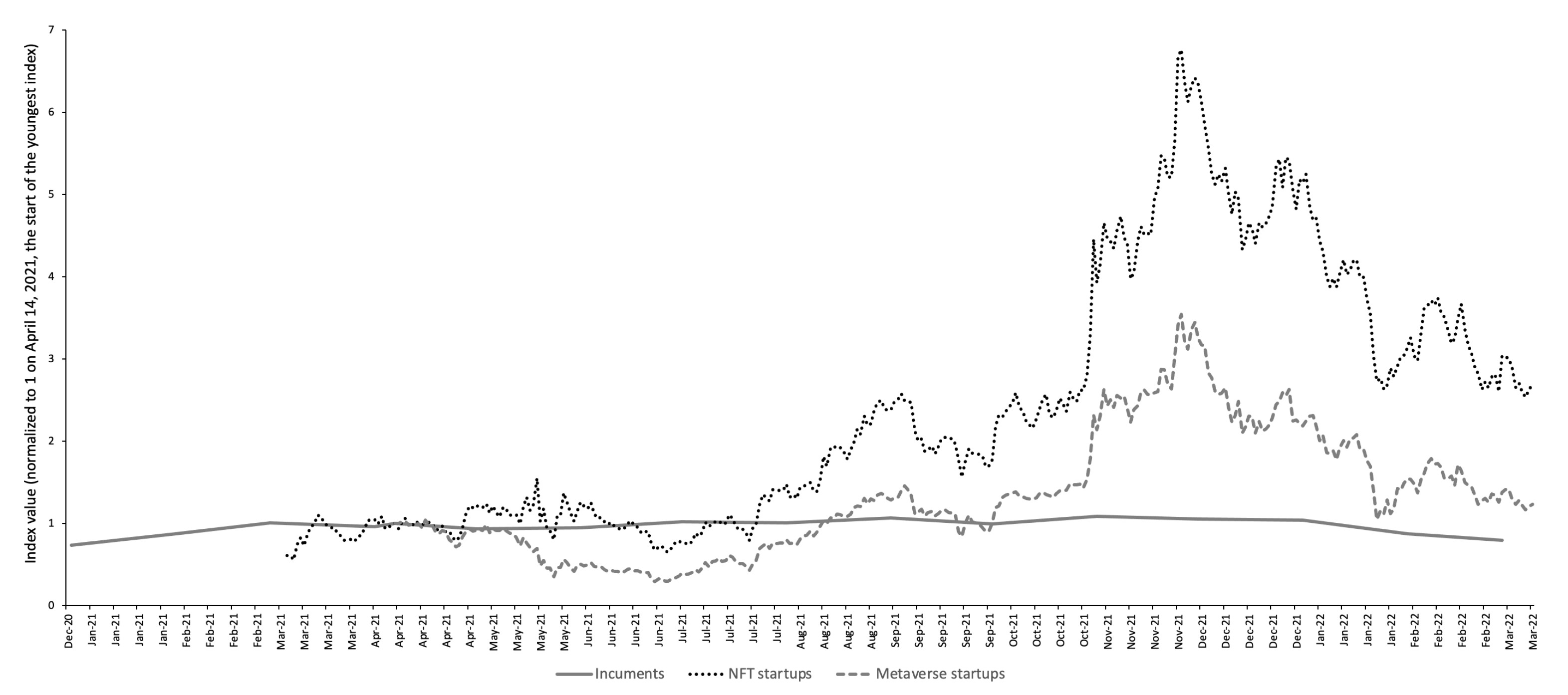 Fintech 01 00018 g004 550