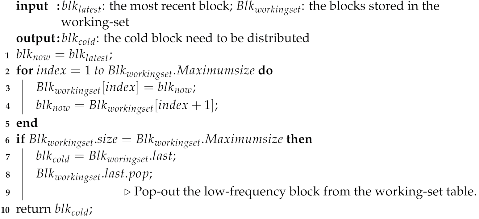 Fintech 01 00020 i001