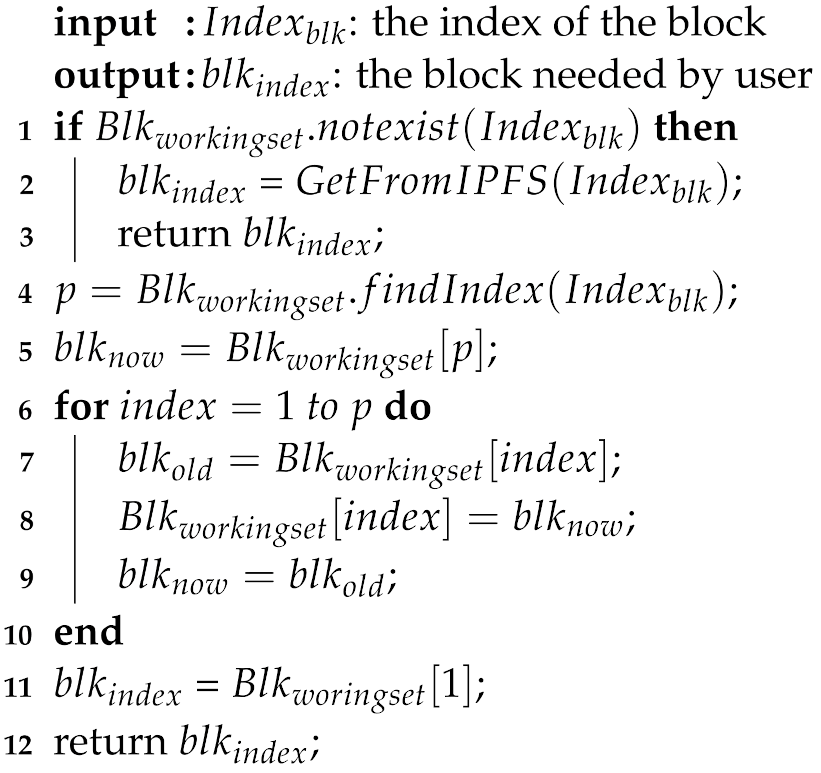 Fintech 01 00020 i002