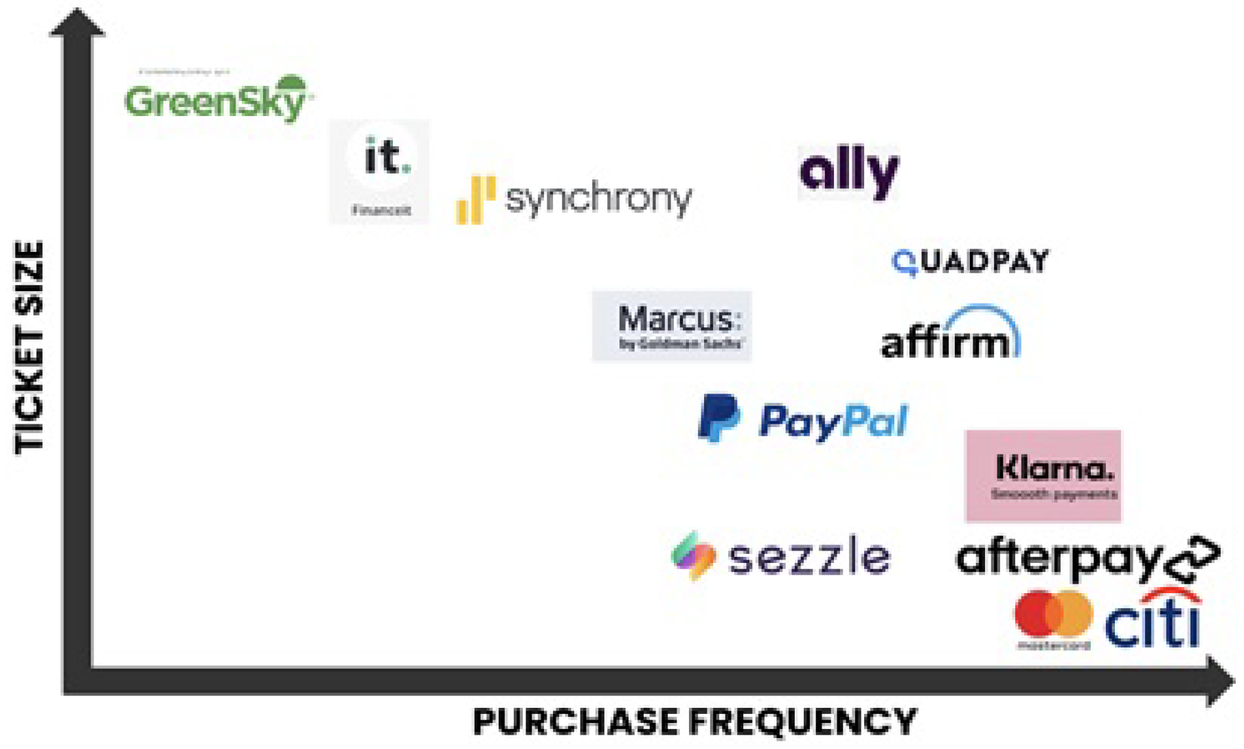 Fintech 01 00024 g002 550