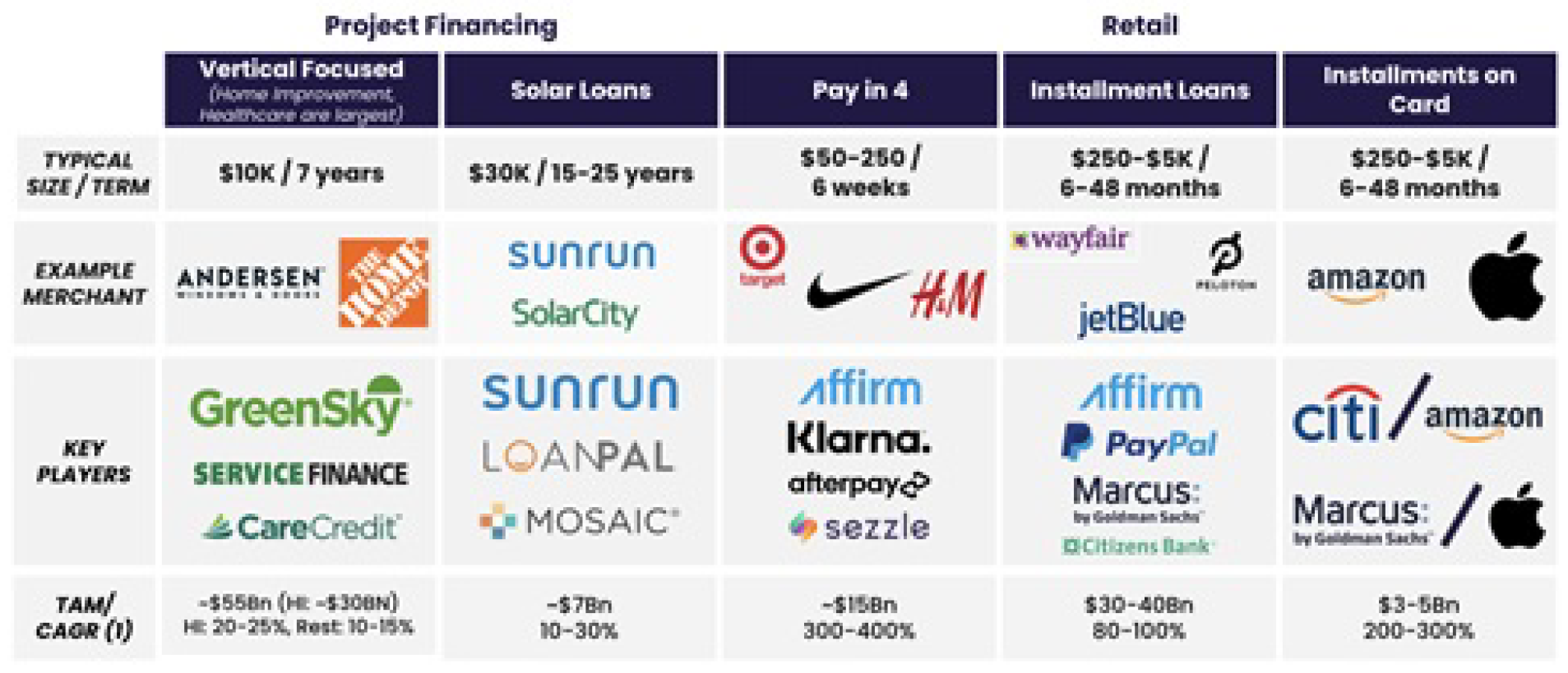 Fintech 01 00024 g003 550