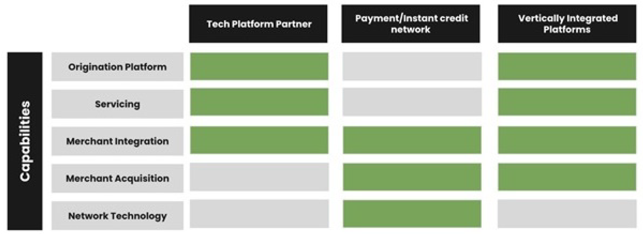 Fintech 01 00024 g007 550