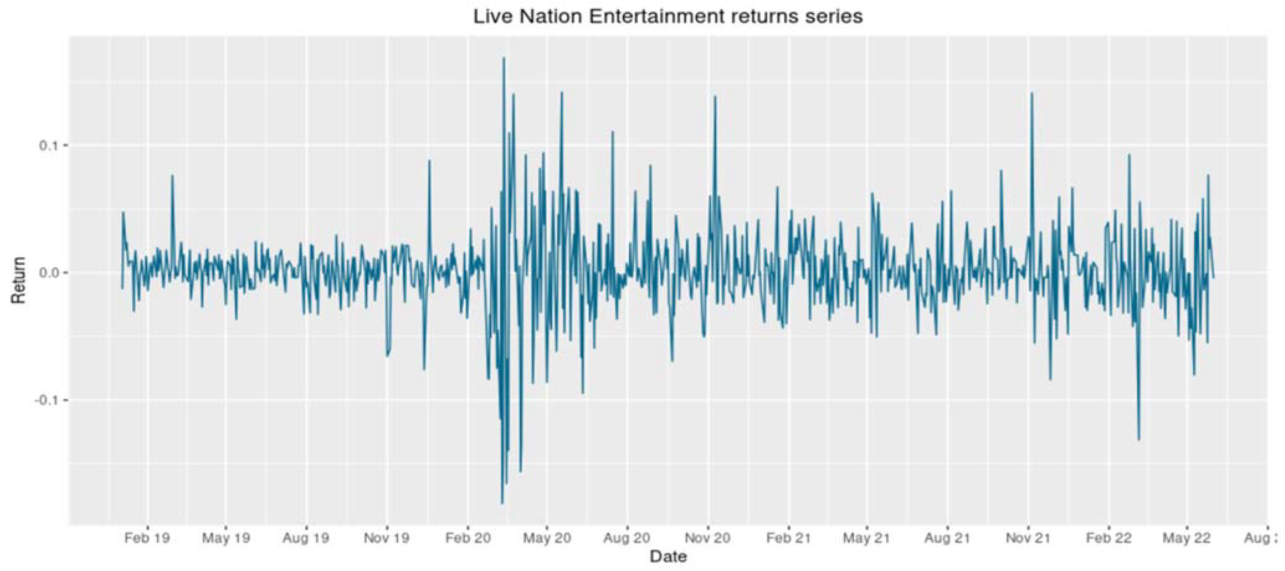 Fintech 01 00030 g001