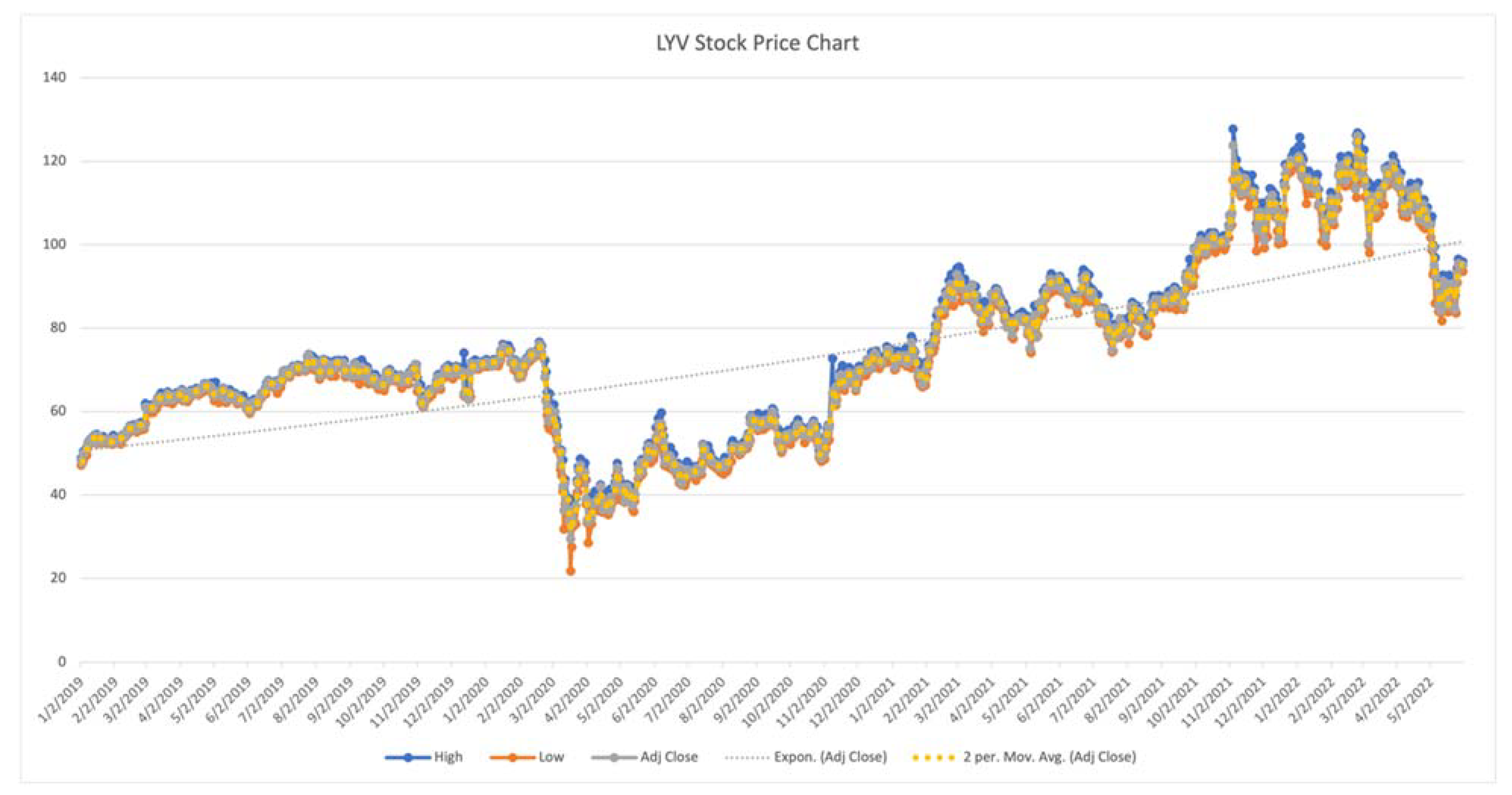 Fintech 01 00030 g003