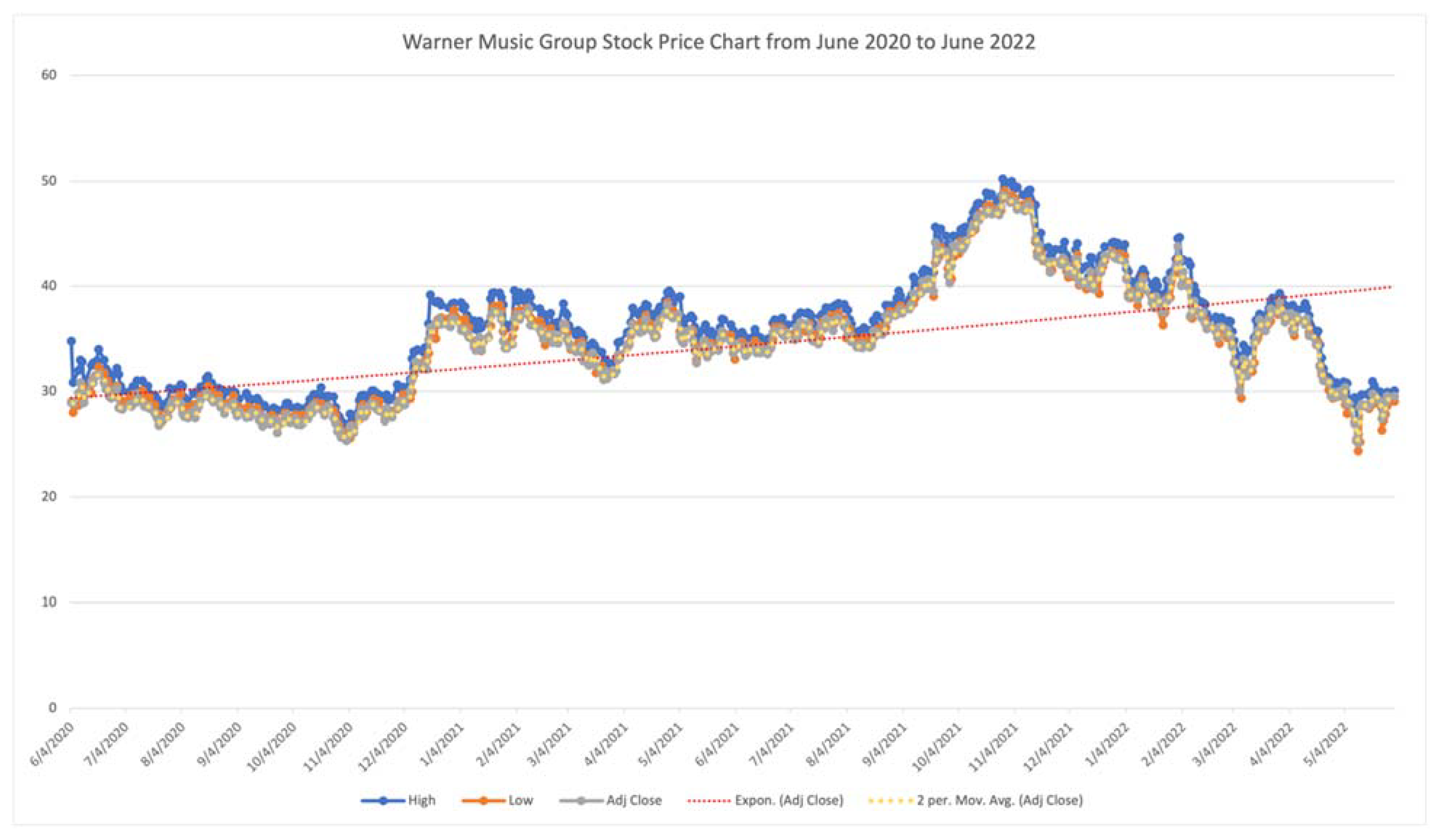 Fintech 01 00030 g008