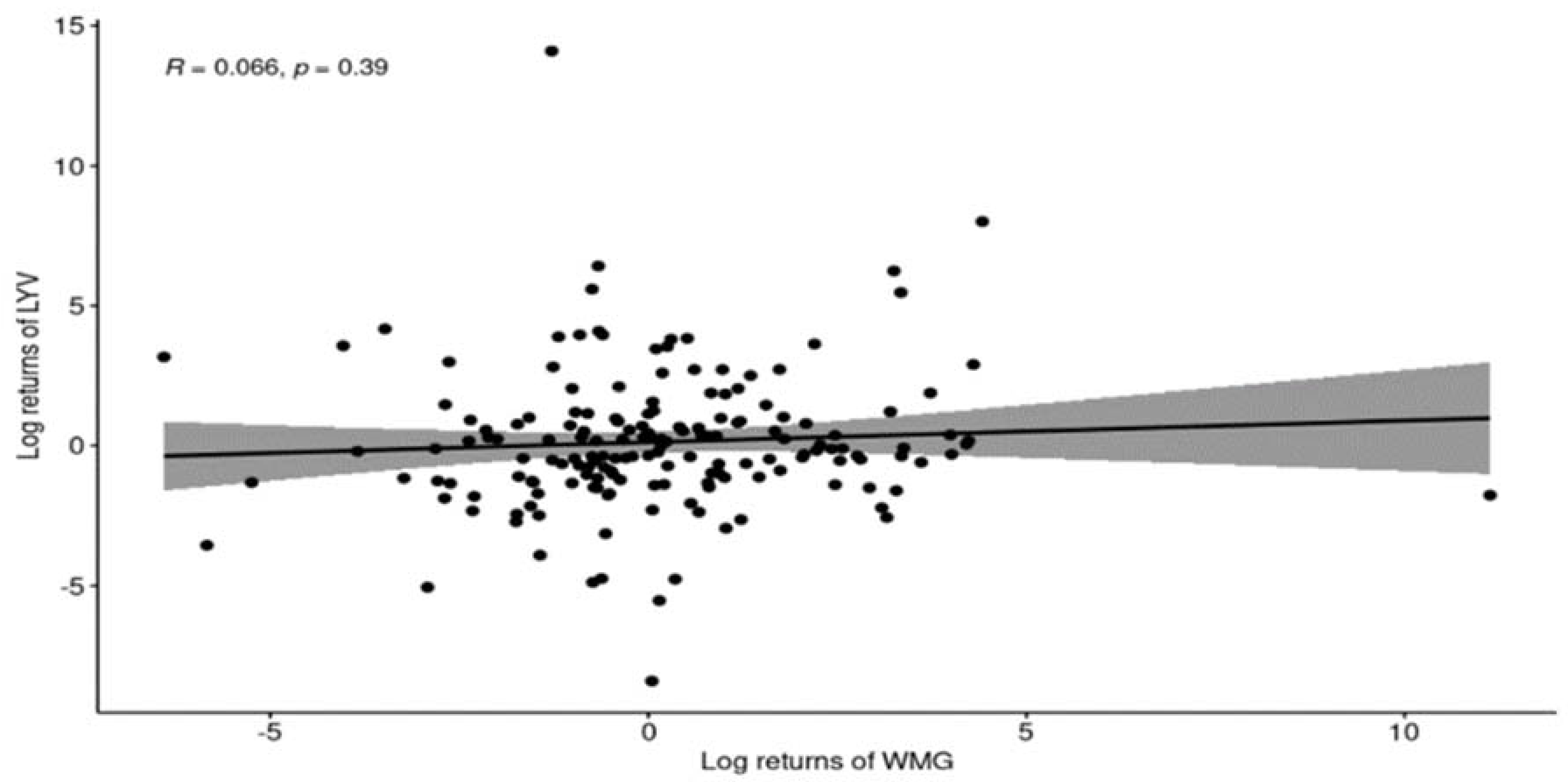 Fintech 01 00030 g011