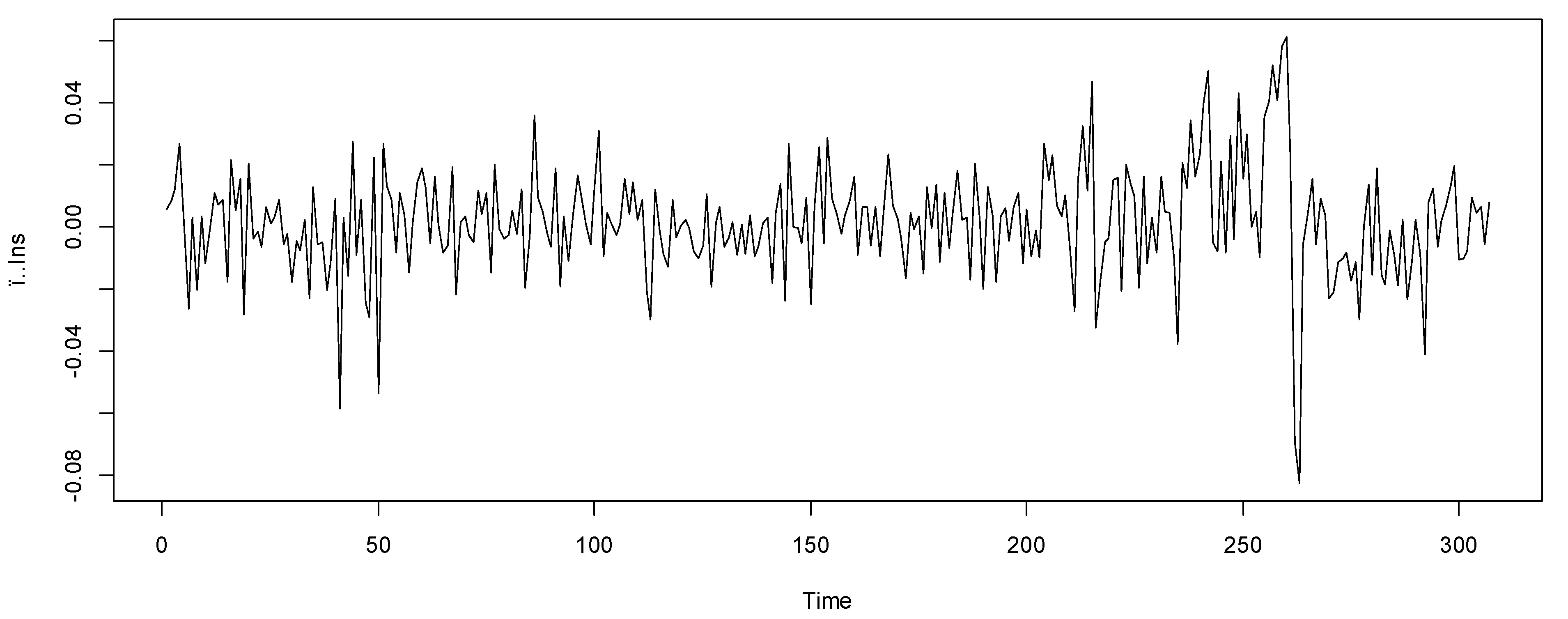 Fintech 02 00001 g001