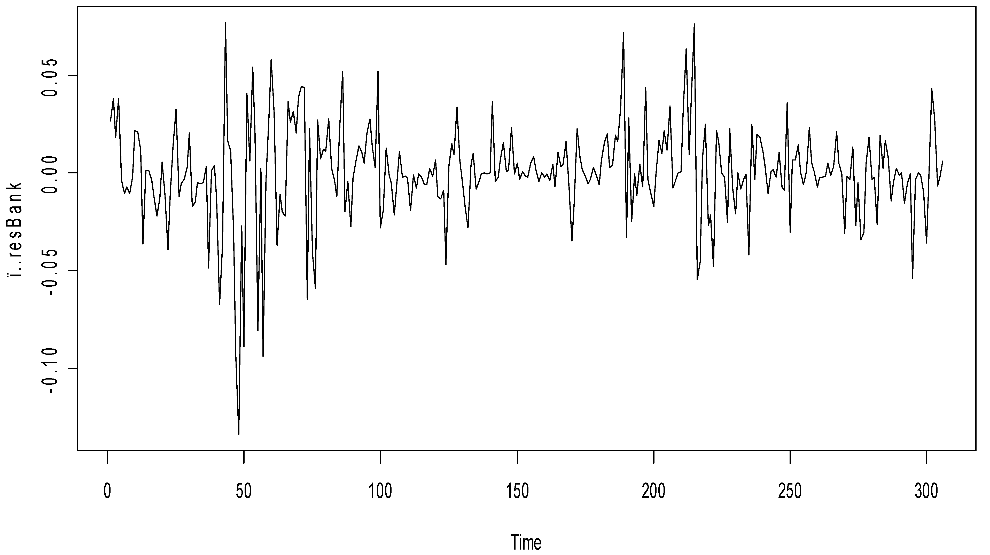 Fintech 02 00001 g007