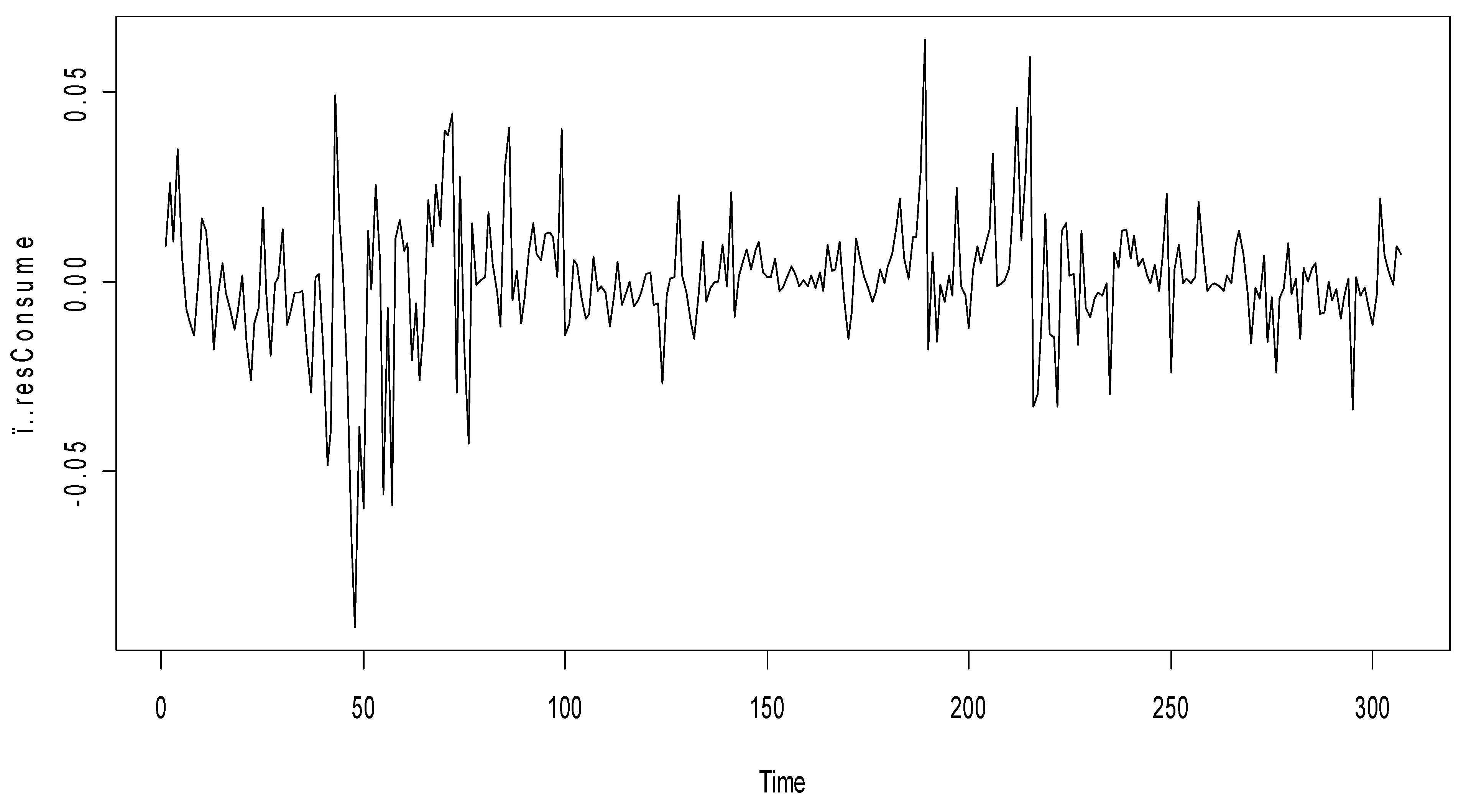 Fintech 02 00001 g009