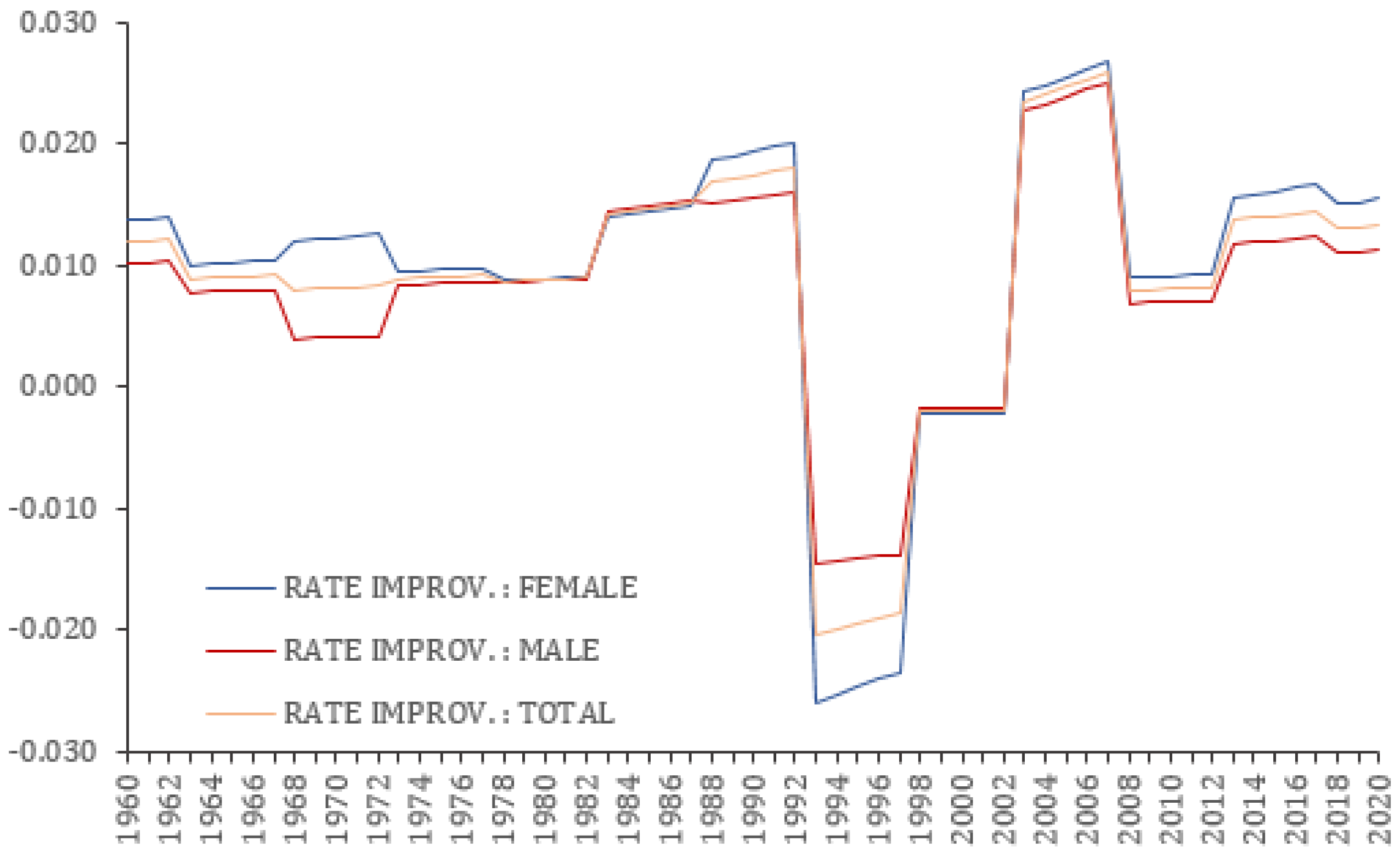 Fintech 02 00004 g002