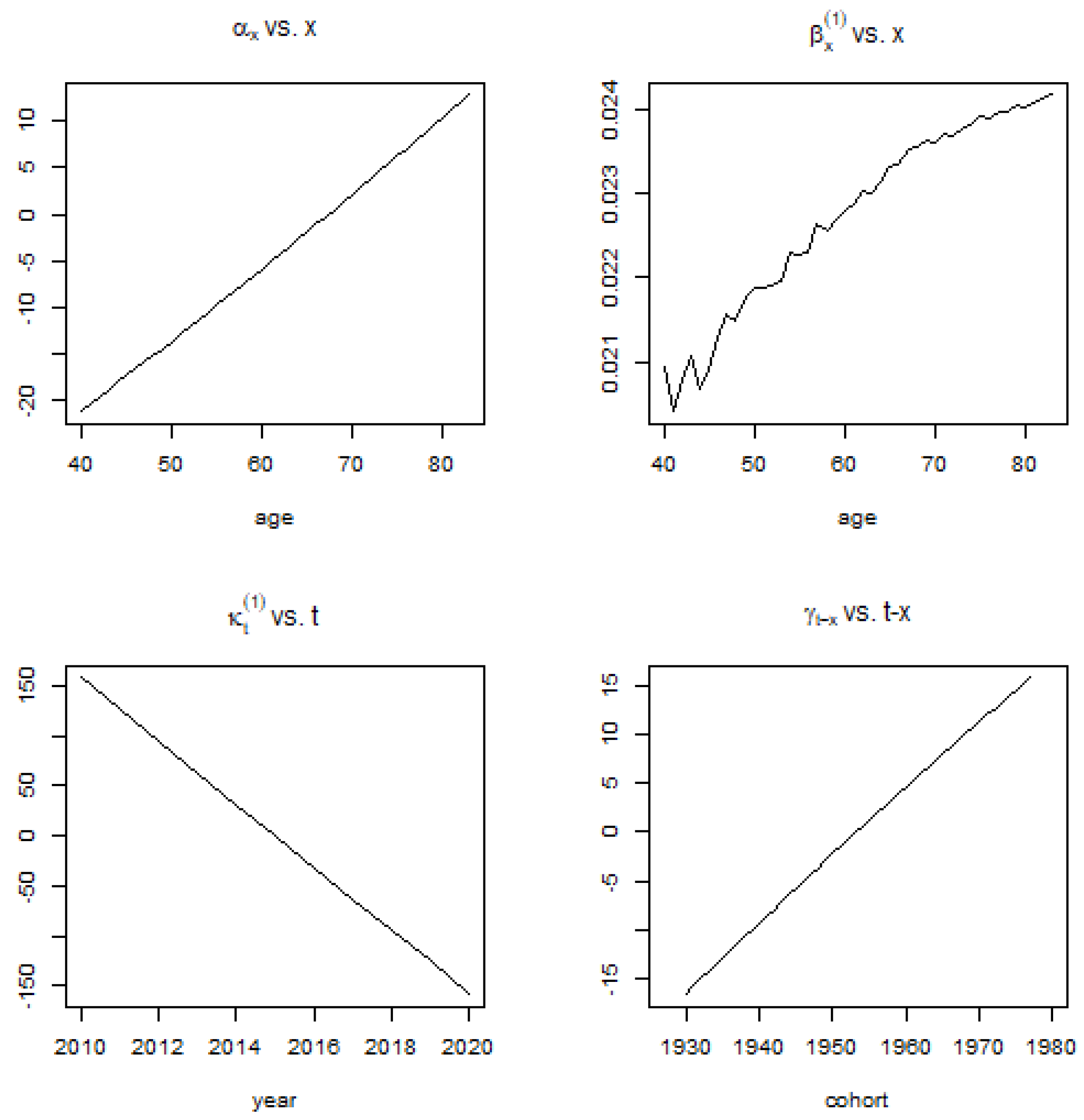 Fintech 02 00004 g004