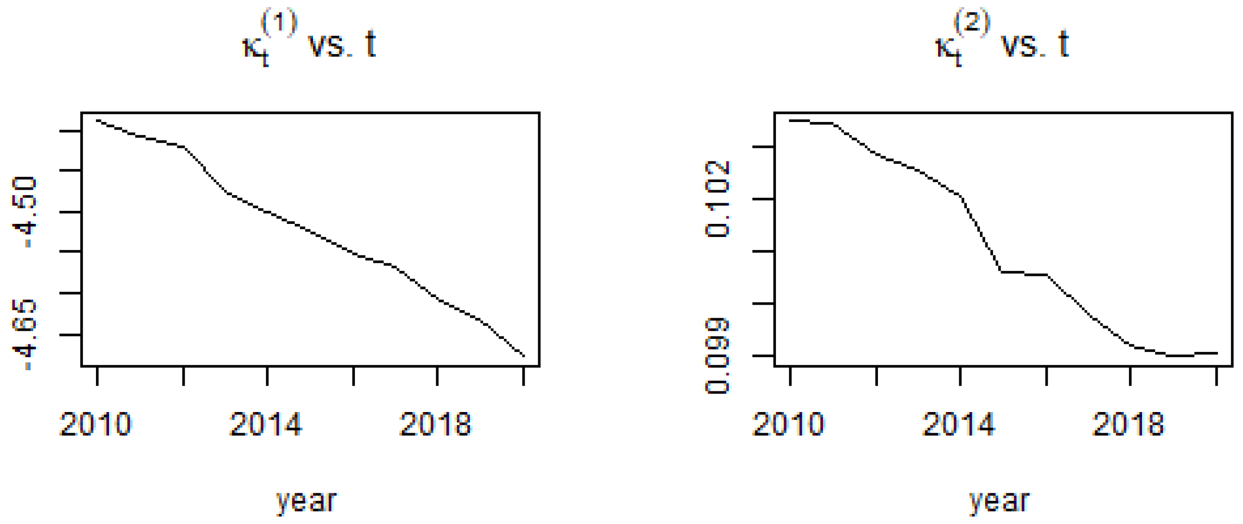 Fintech 02 00004 g005