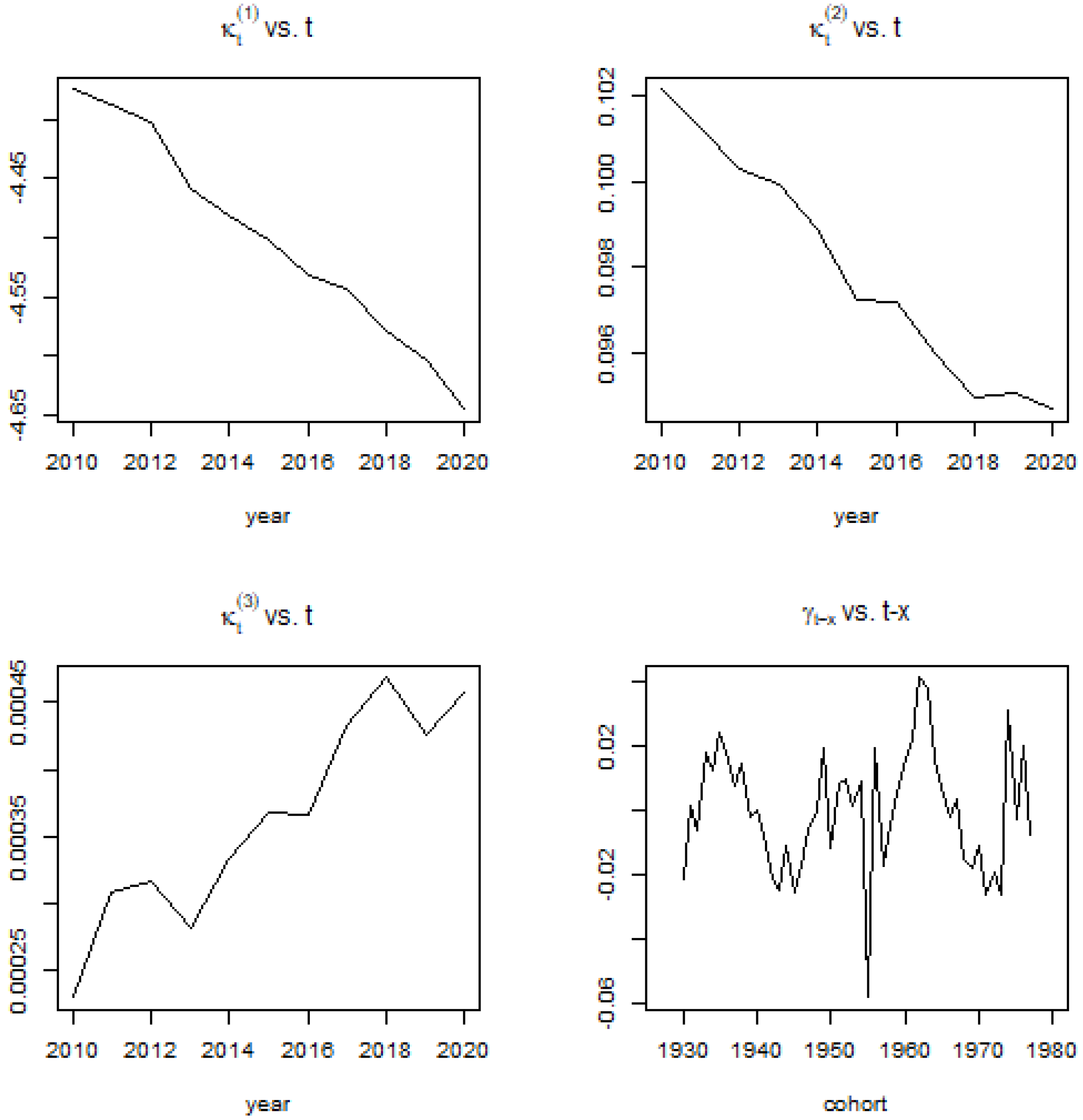 Fintech 02 00004 g006