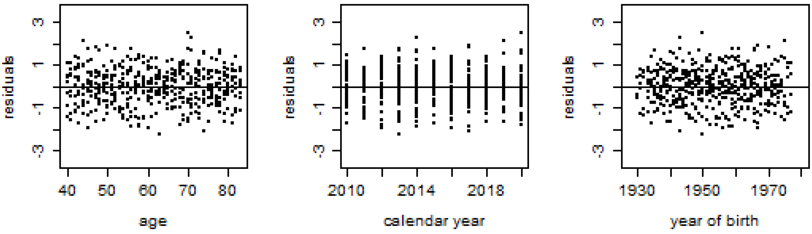 Fintech 02 00004 g008