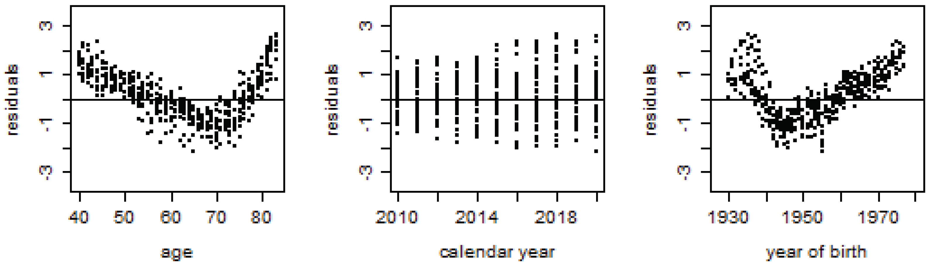 Fintech 02 00004 g009