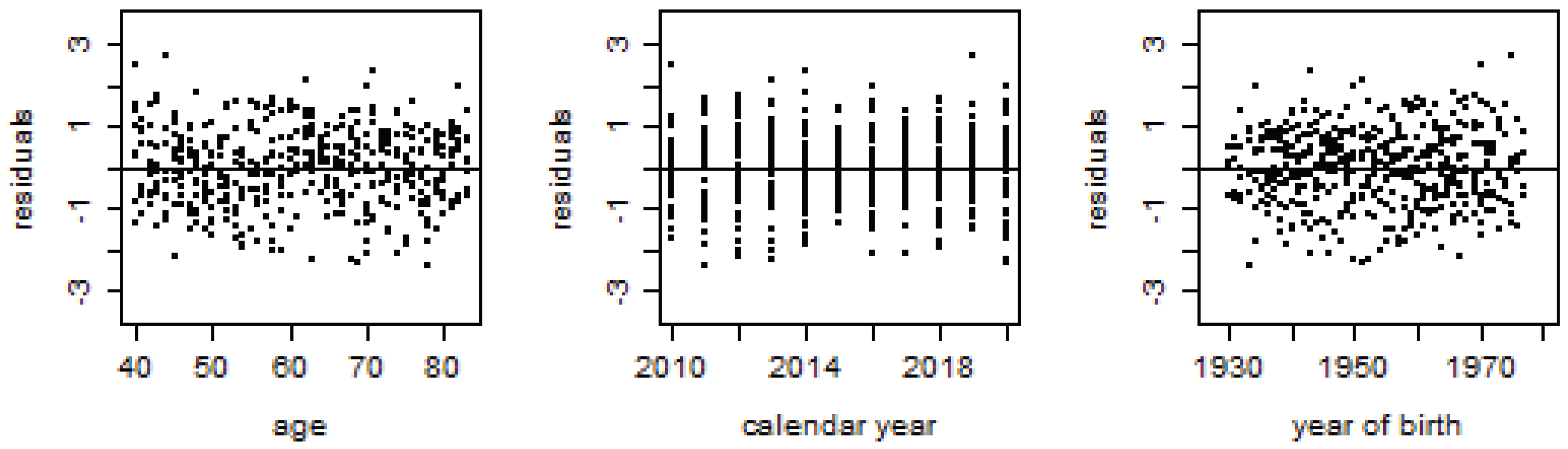 Fintech 02 00004 g010