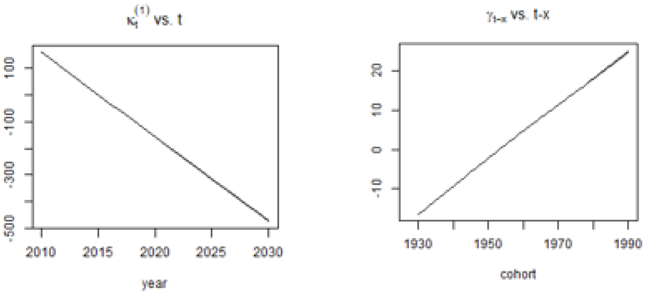 Fintech 02 00004 g014