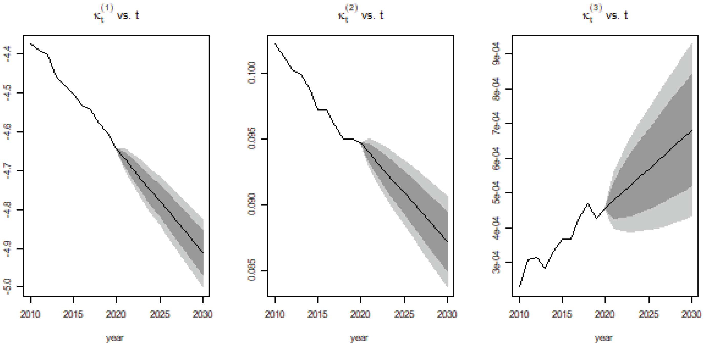 Fintech 02 00004 g015
