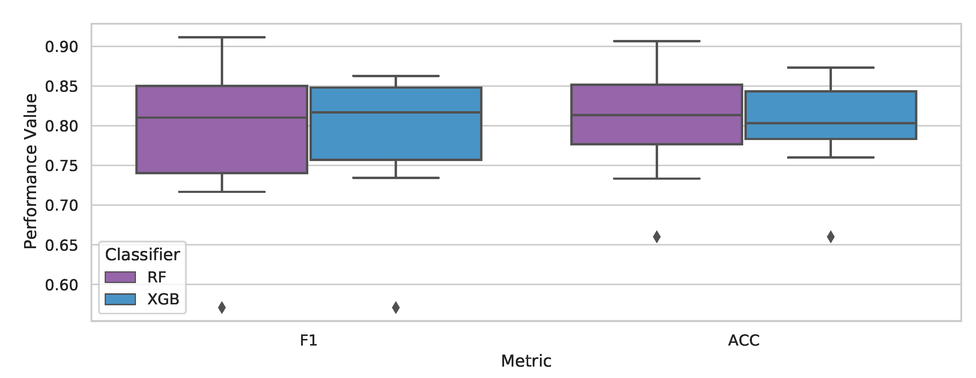 Fintech 02 00009 g004