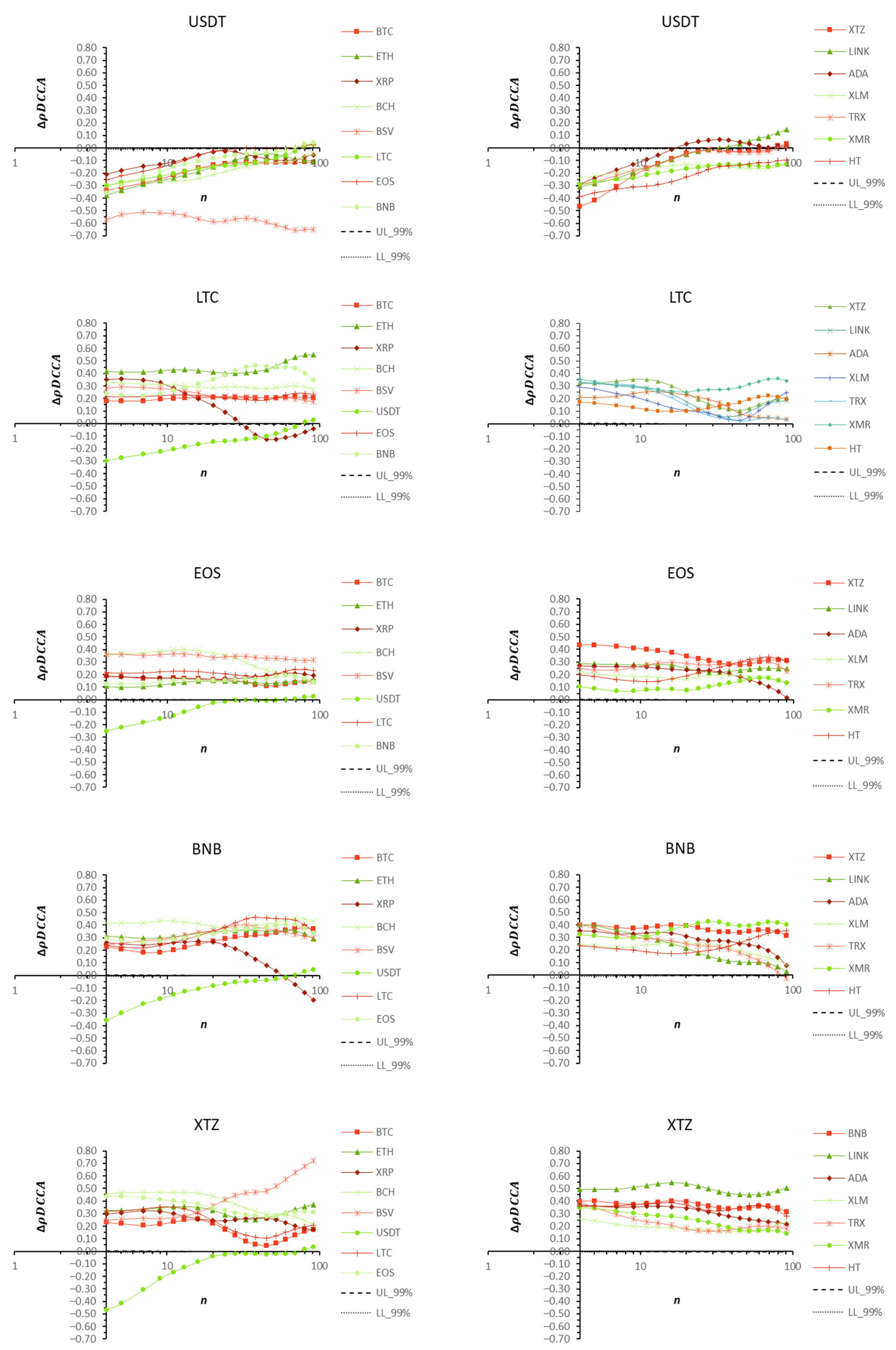 Fintech 02 00017 g001b