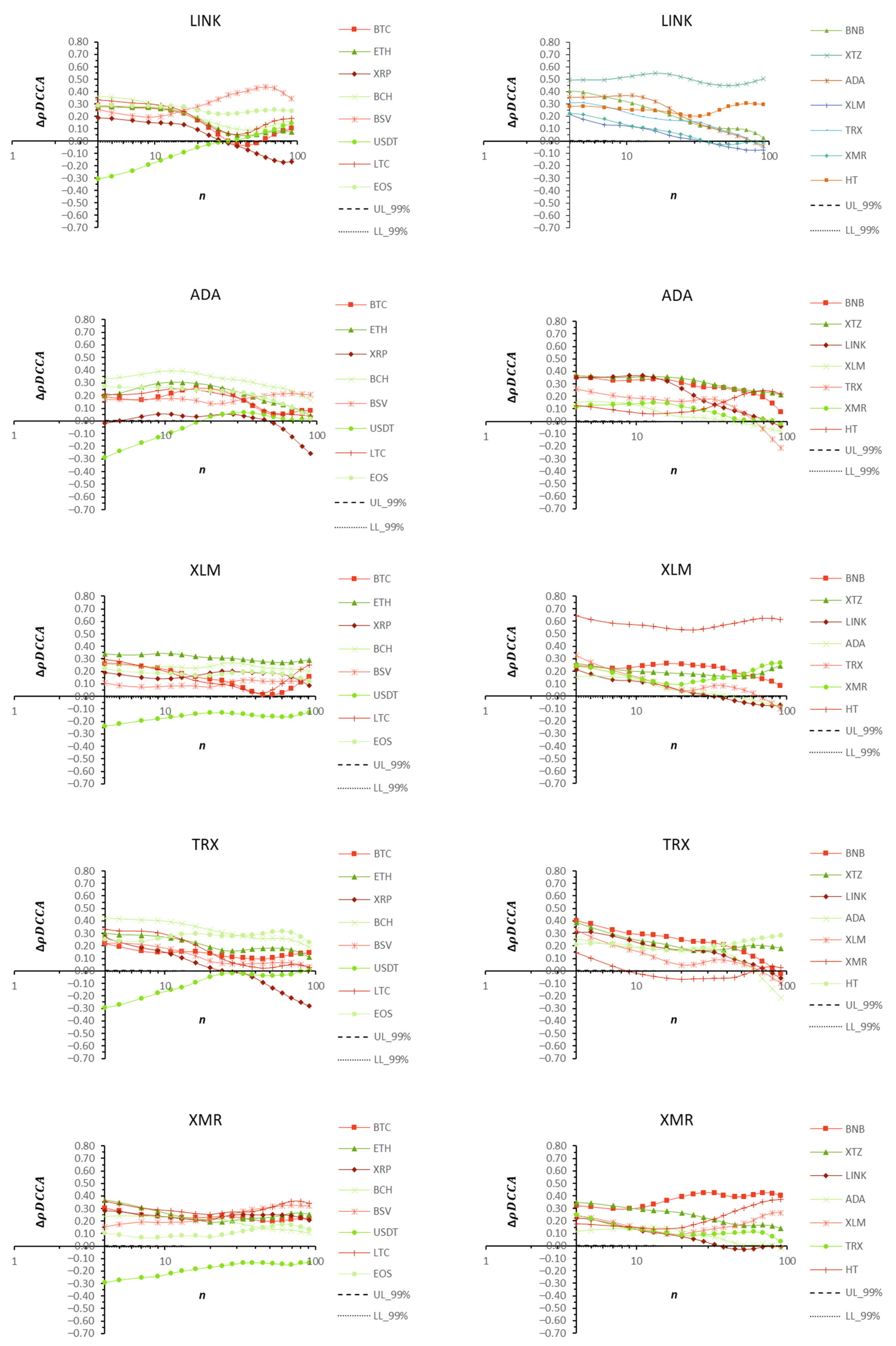 Fintech 02 00017 g001c