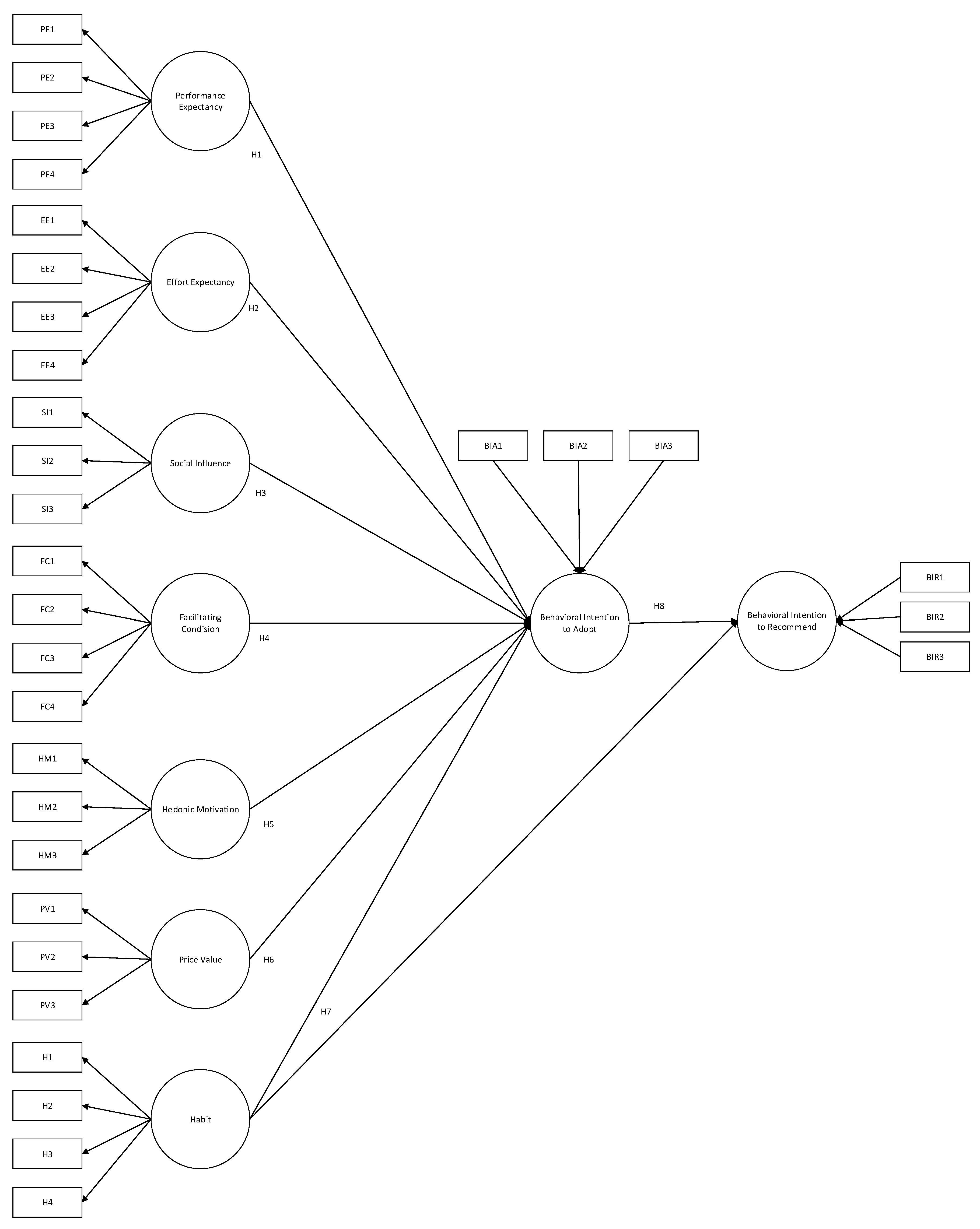 Fintech 02 00022 g003