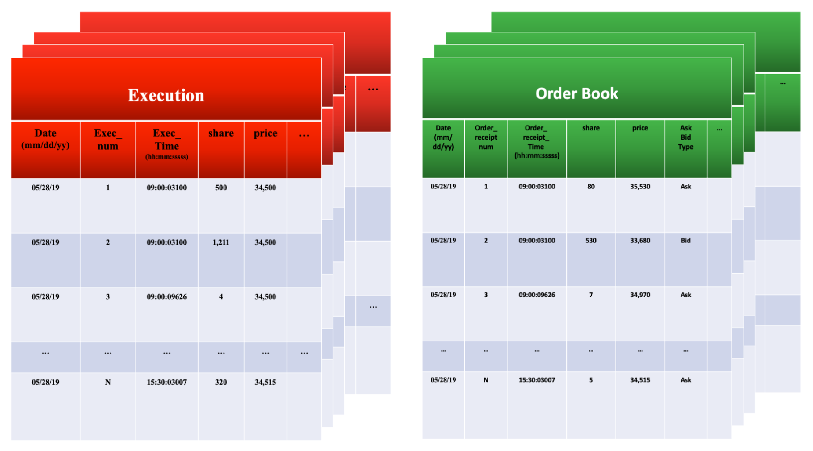 Fintech 02 00023 g003 Fintech 02 00023 g003