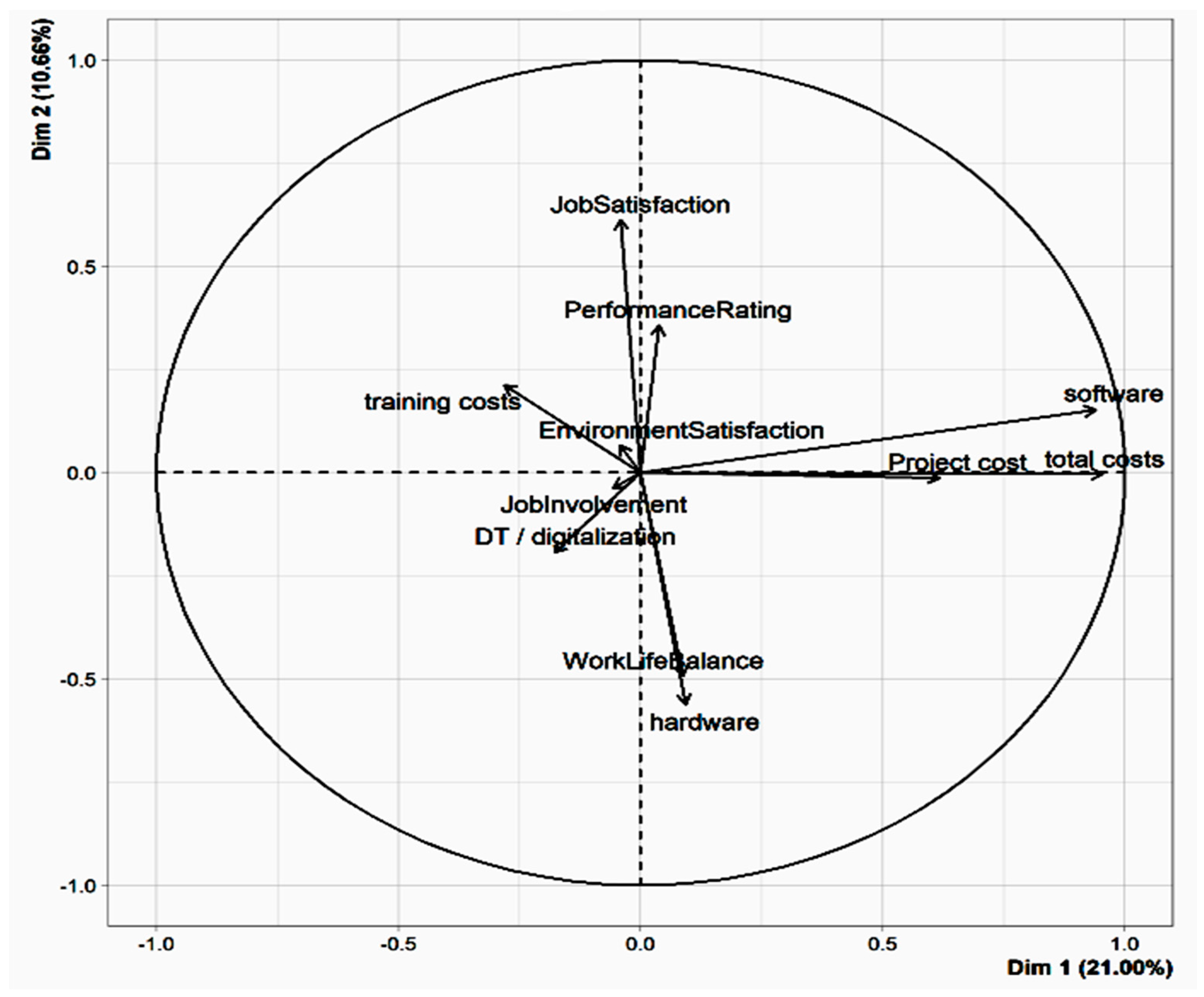 Fintech 02 00027 g002
