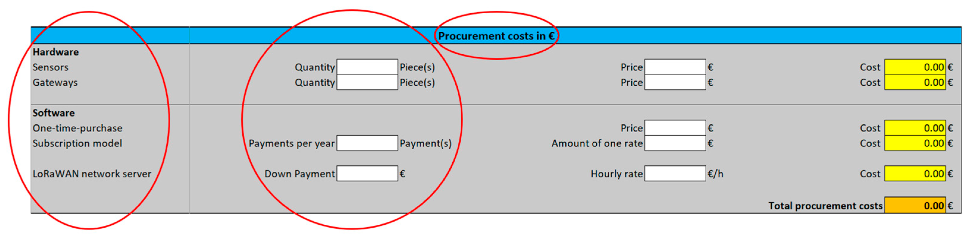 Fintech 02 00029 g003