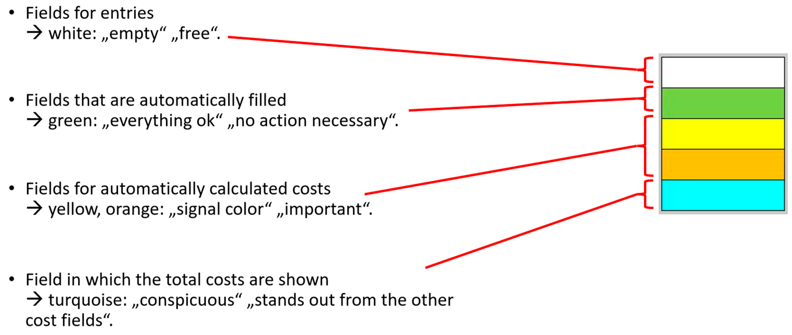 Fintech 02 00029 g004