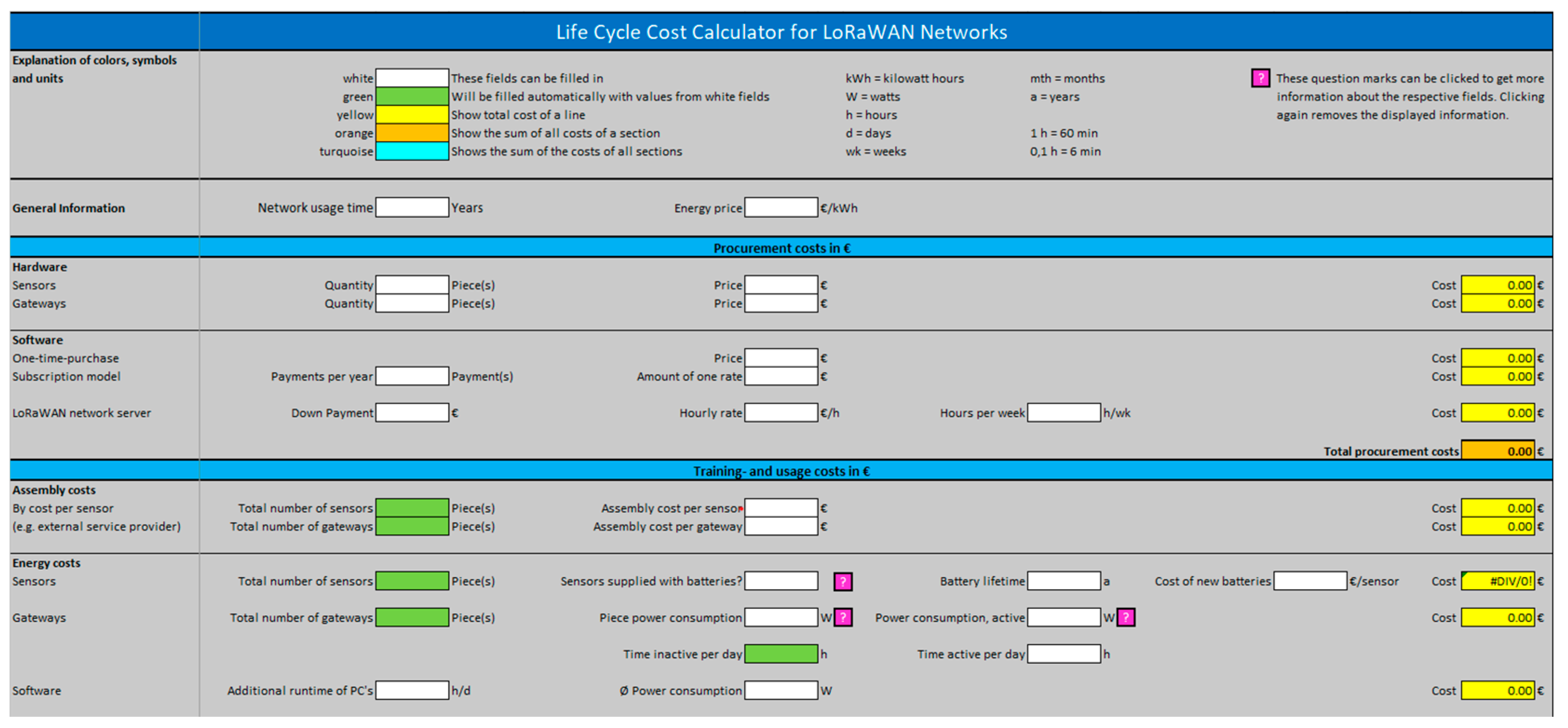 Fintech 02 00029 g005