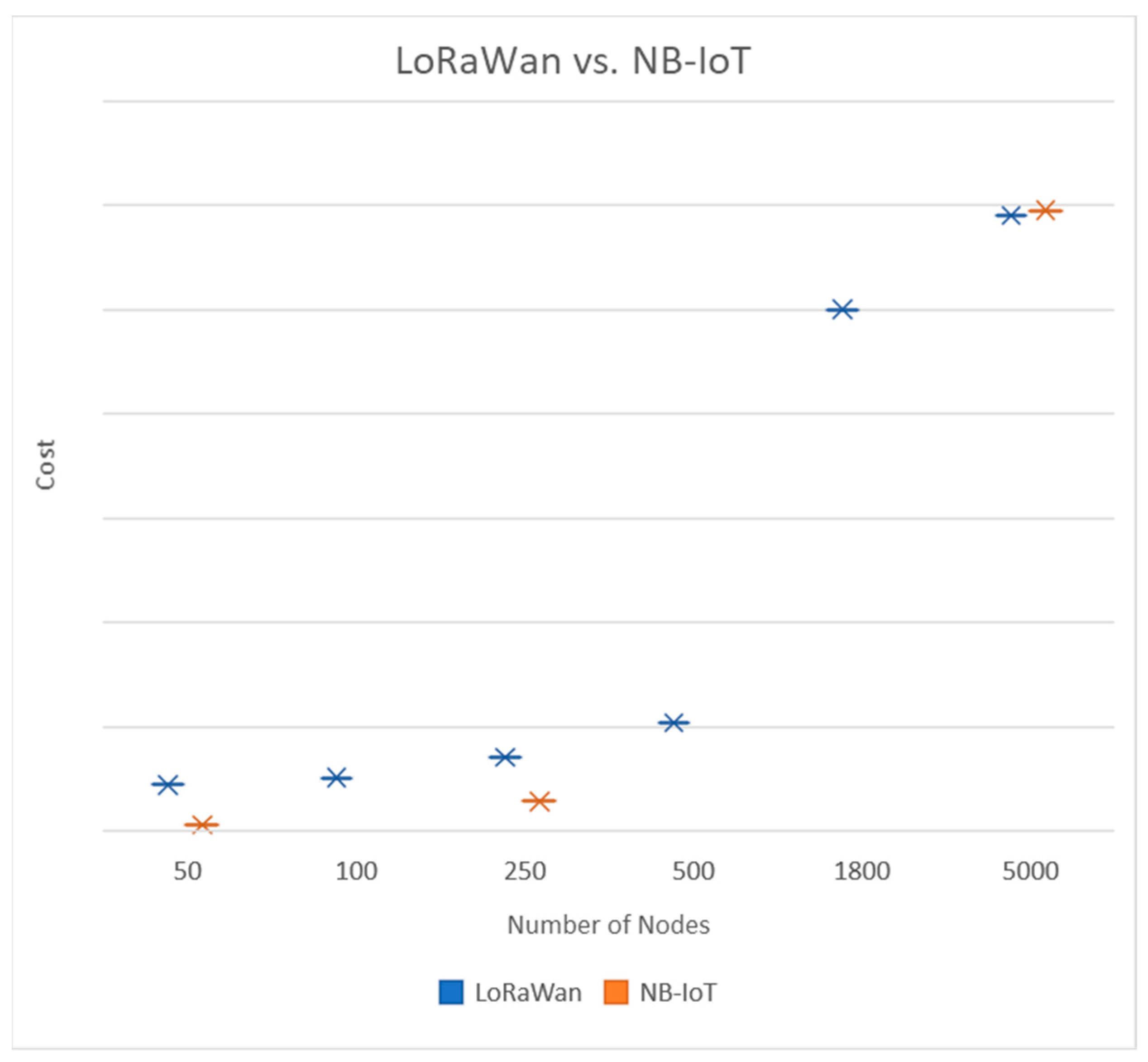 Fintech 02 00029 g006