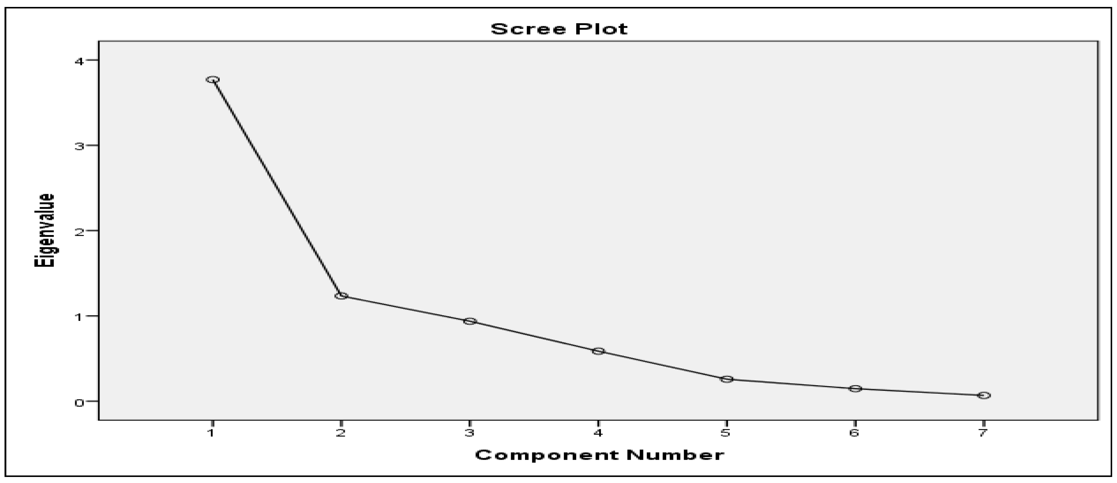 Fintech 02 00033 g003