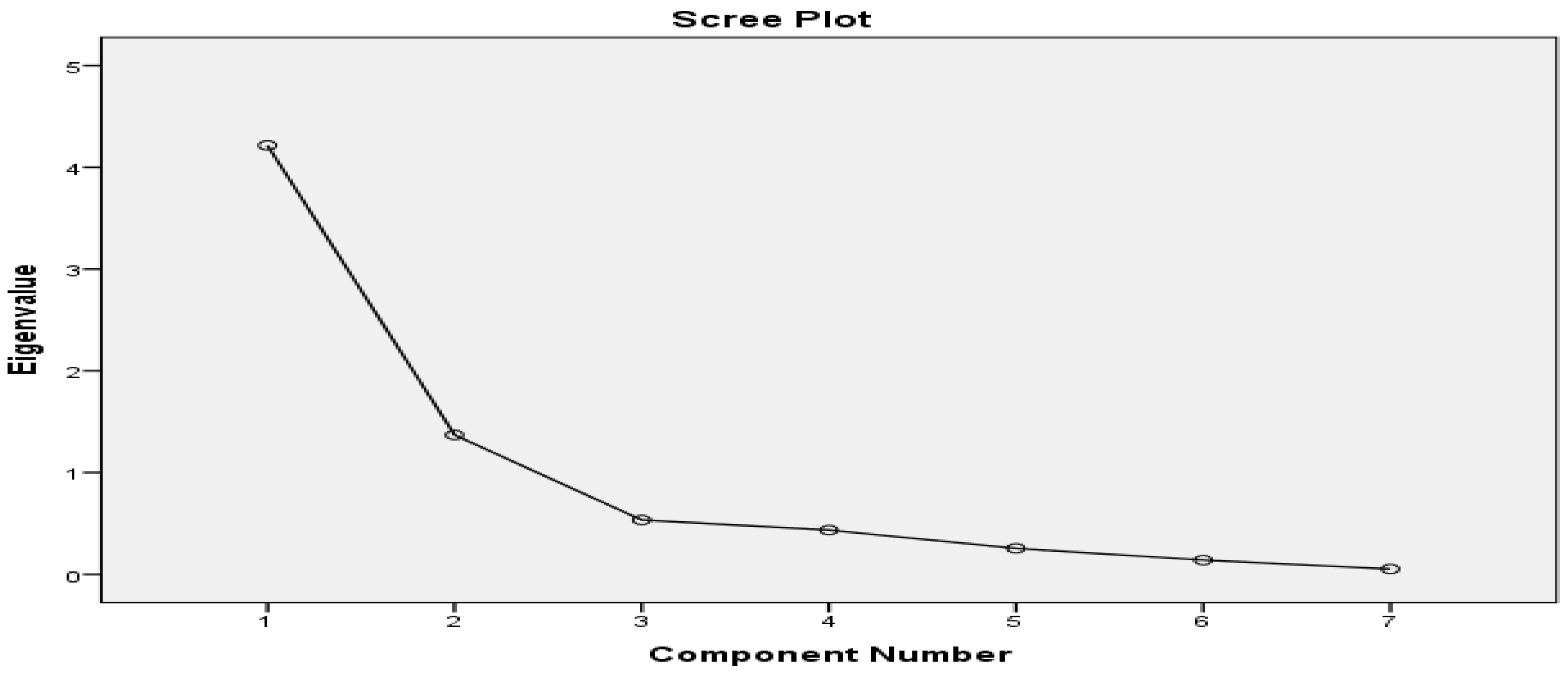 Fintech 02 00033 g004