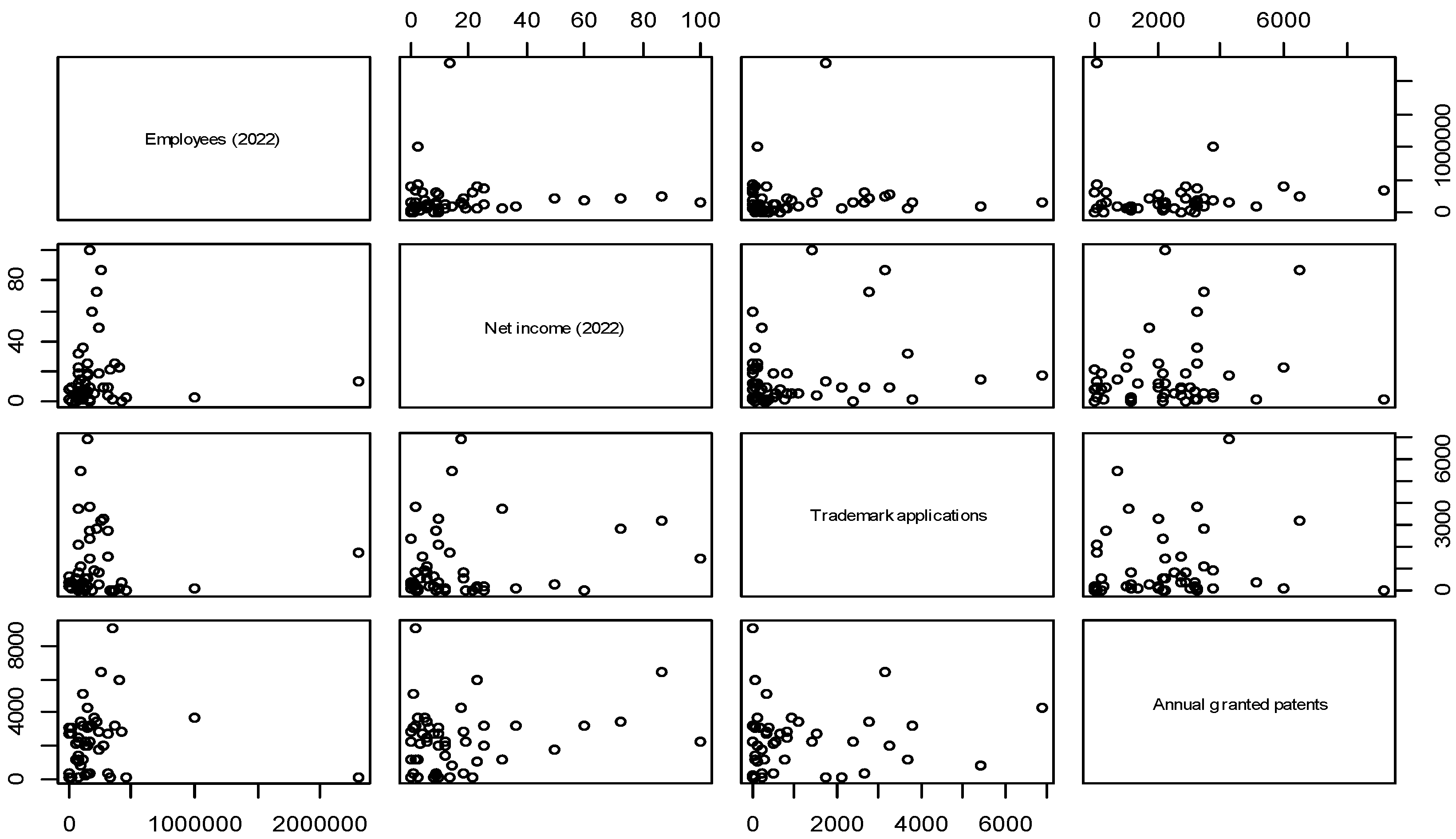 Fintech 02 00033 g007