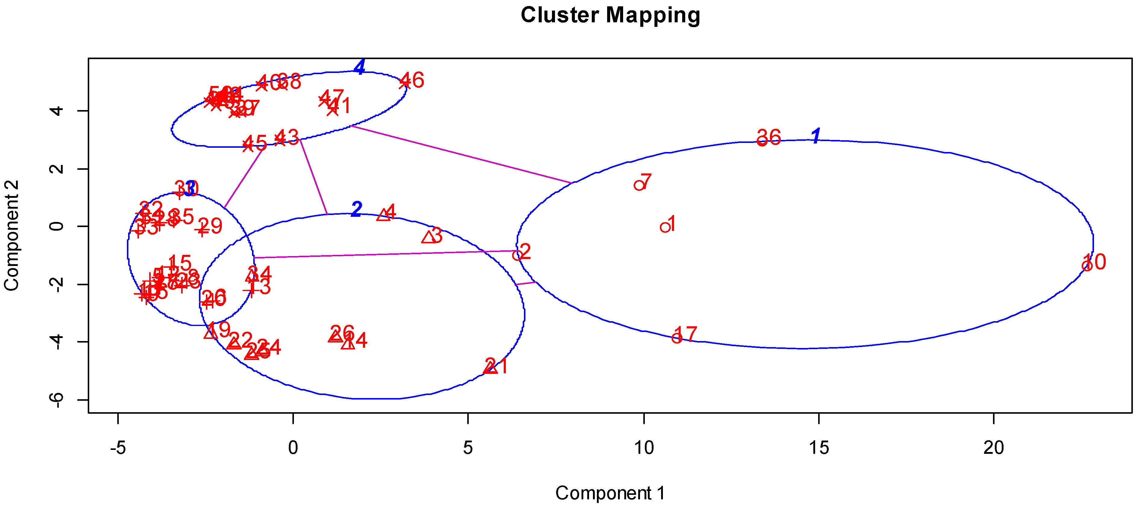 Fintech 02 00033 g011