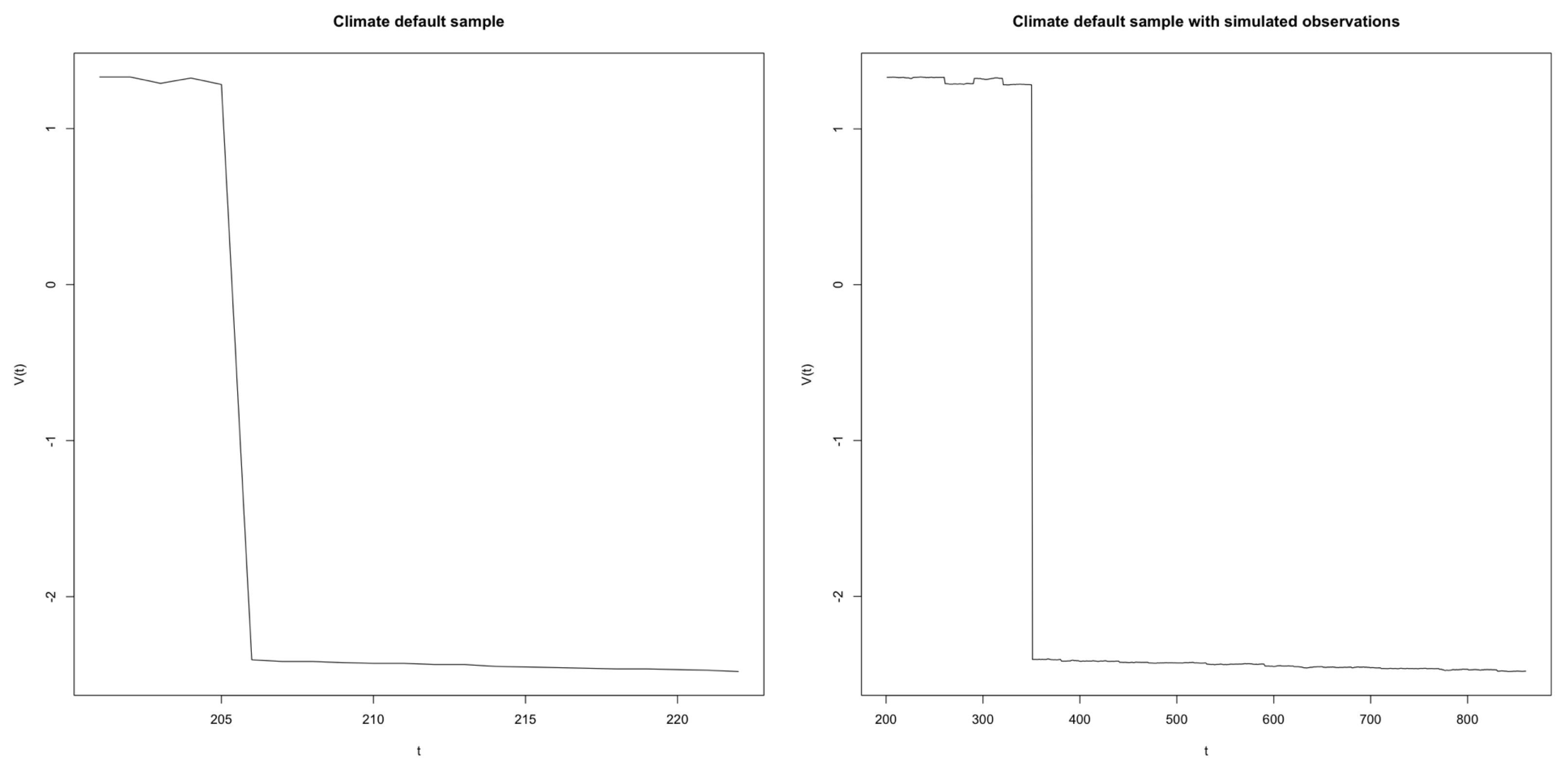 Fintech 02 00034 g0a2