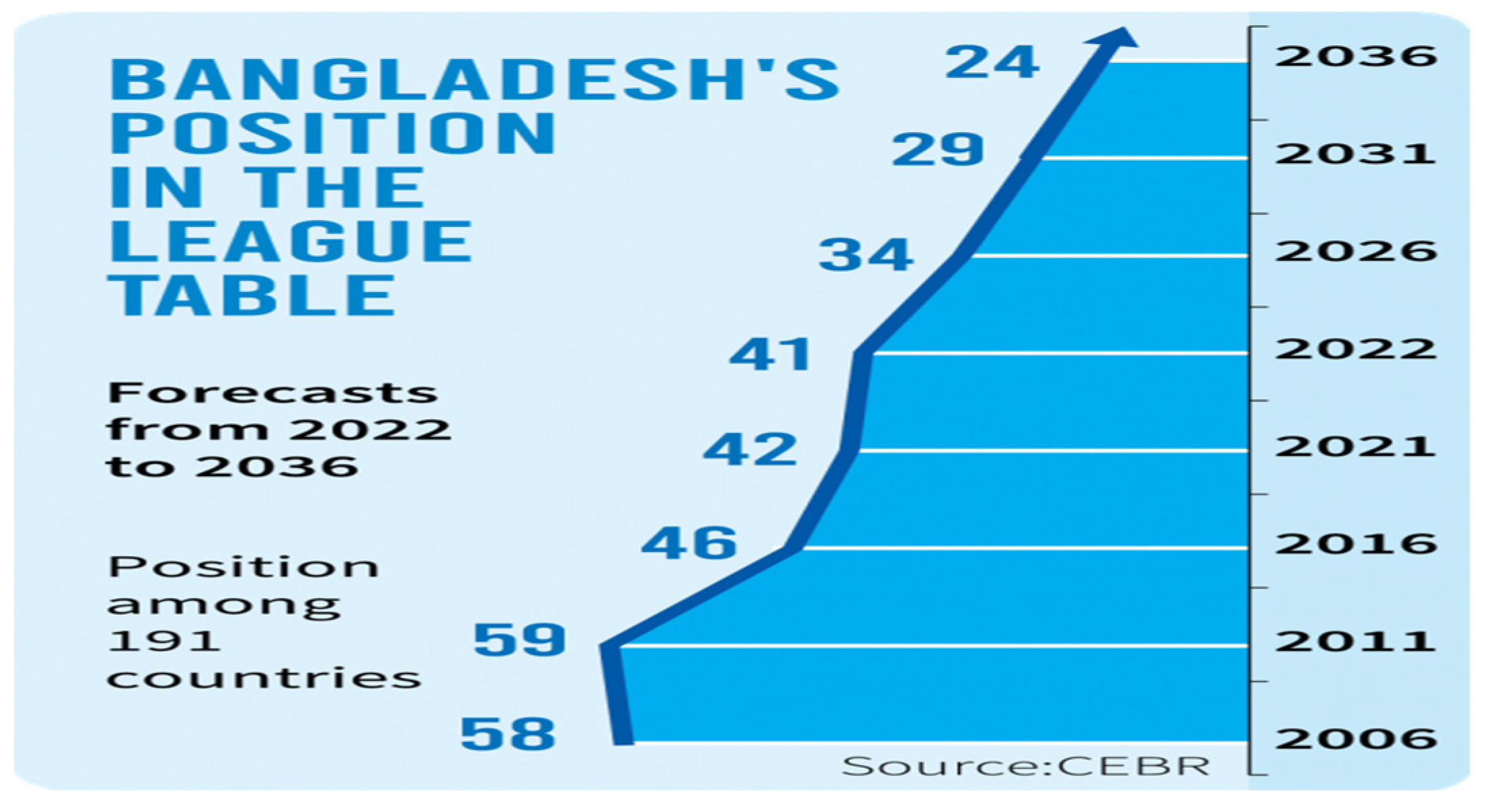 Fintech 02 00035 g003