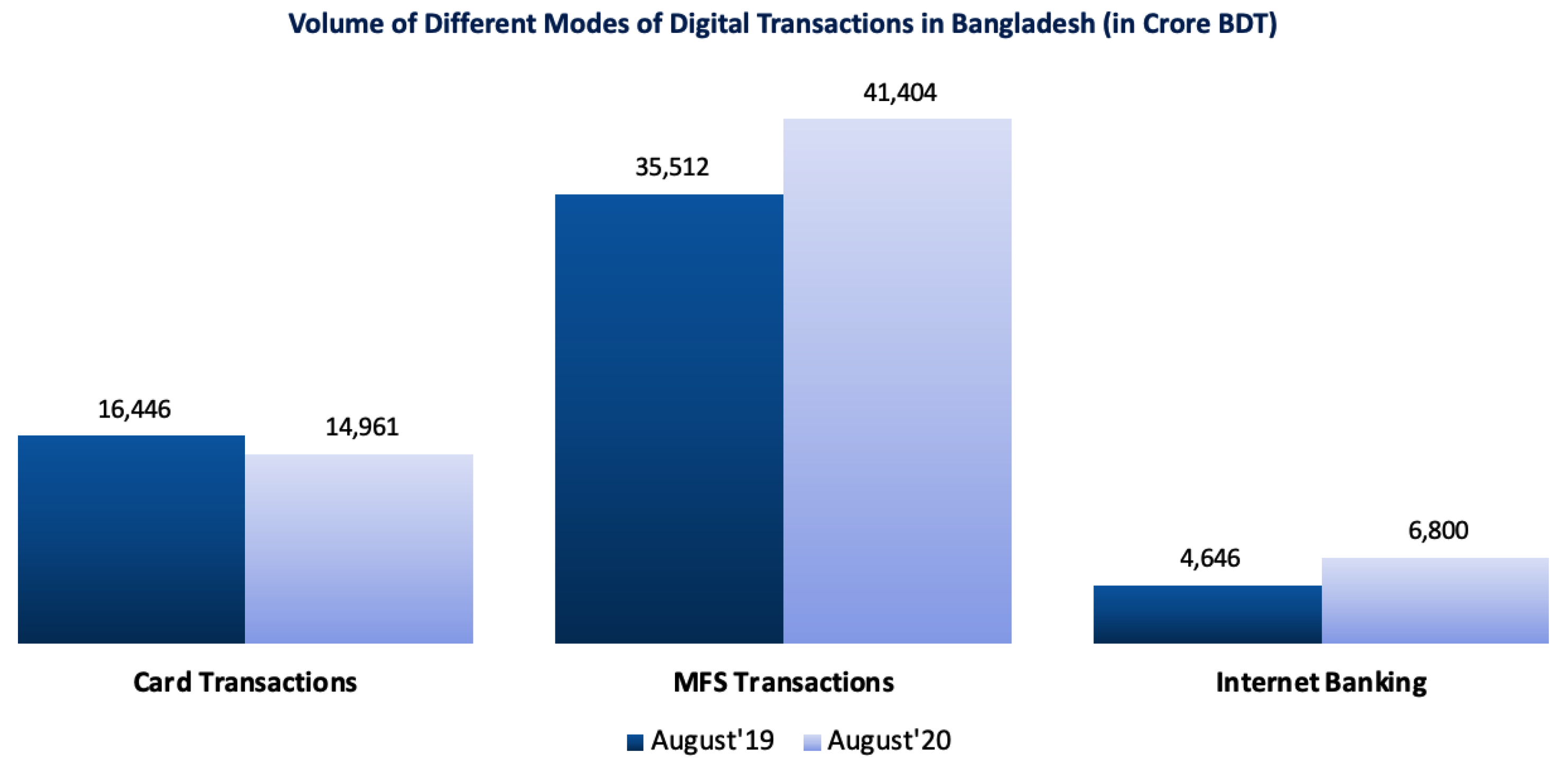 Fintech 02 00035 g006
