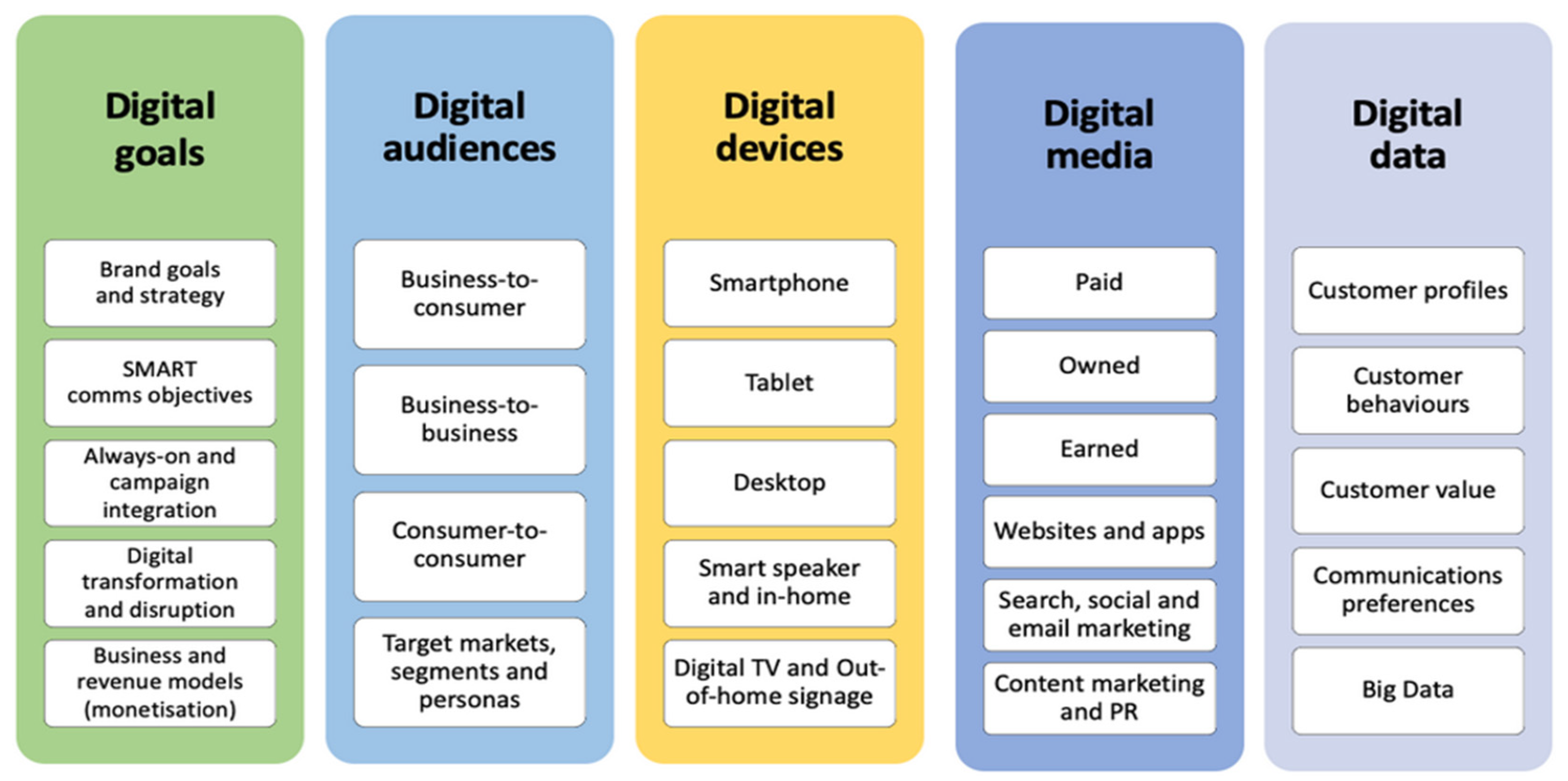 Fintech 02 00035 g008