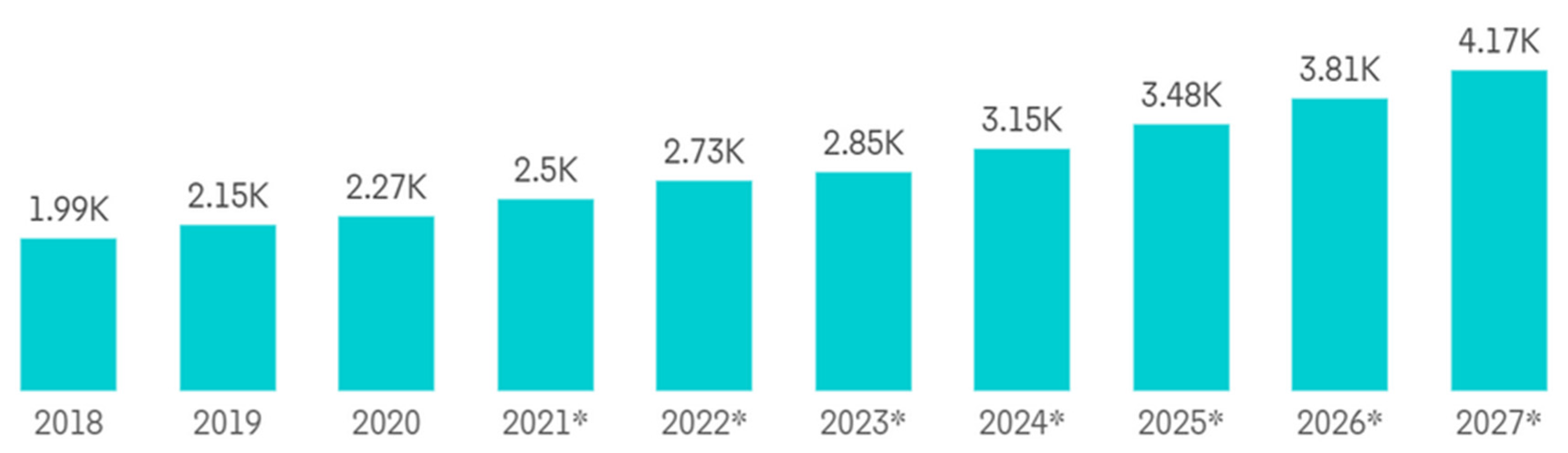 Fintech 02 00035 g009
