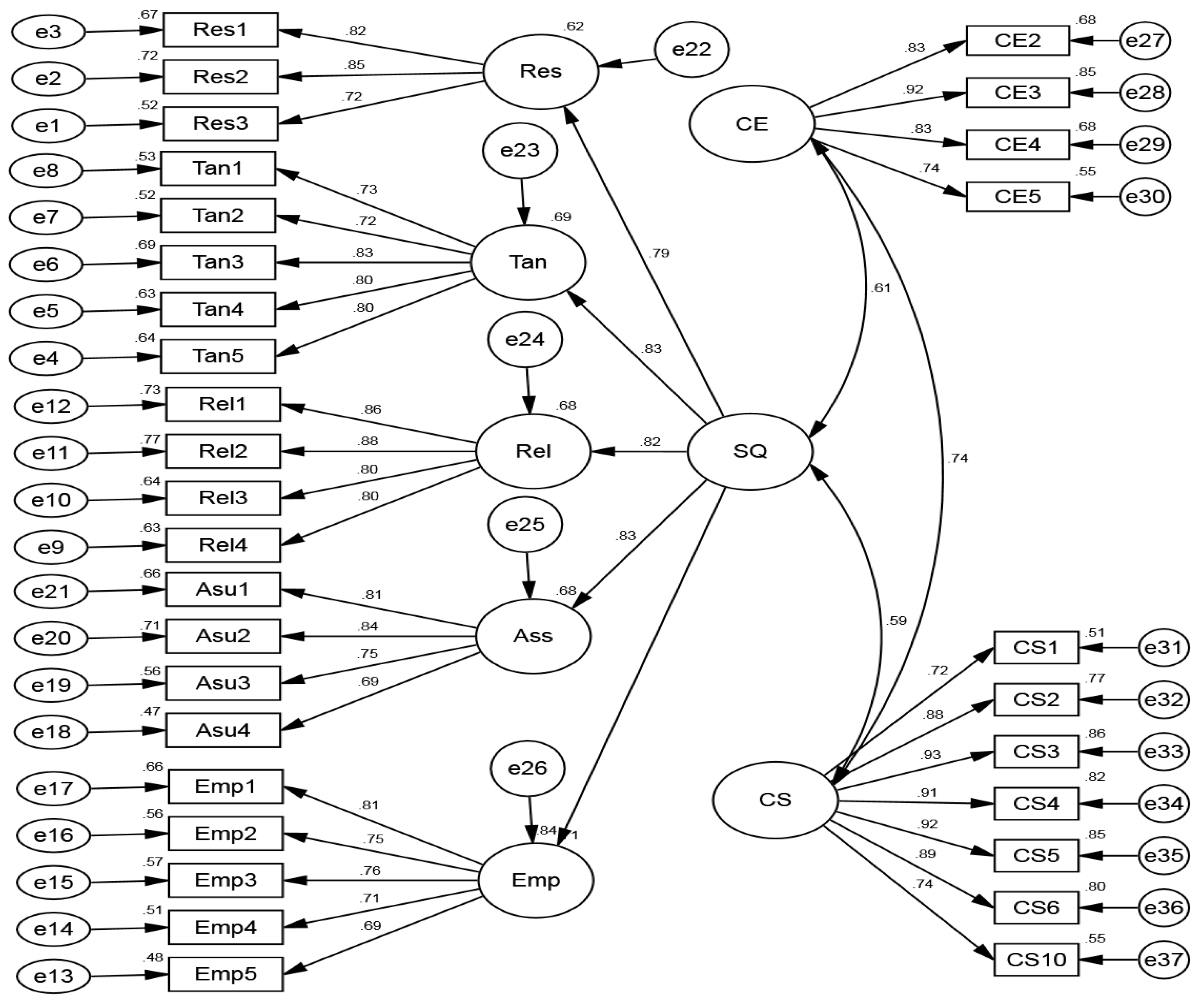 Fintech 02 00036 g002
